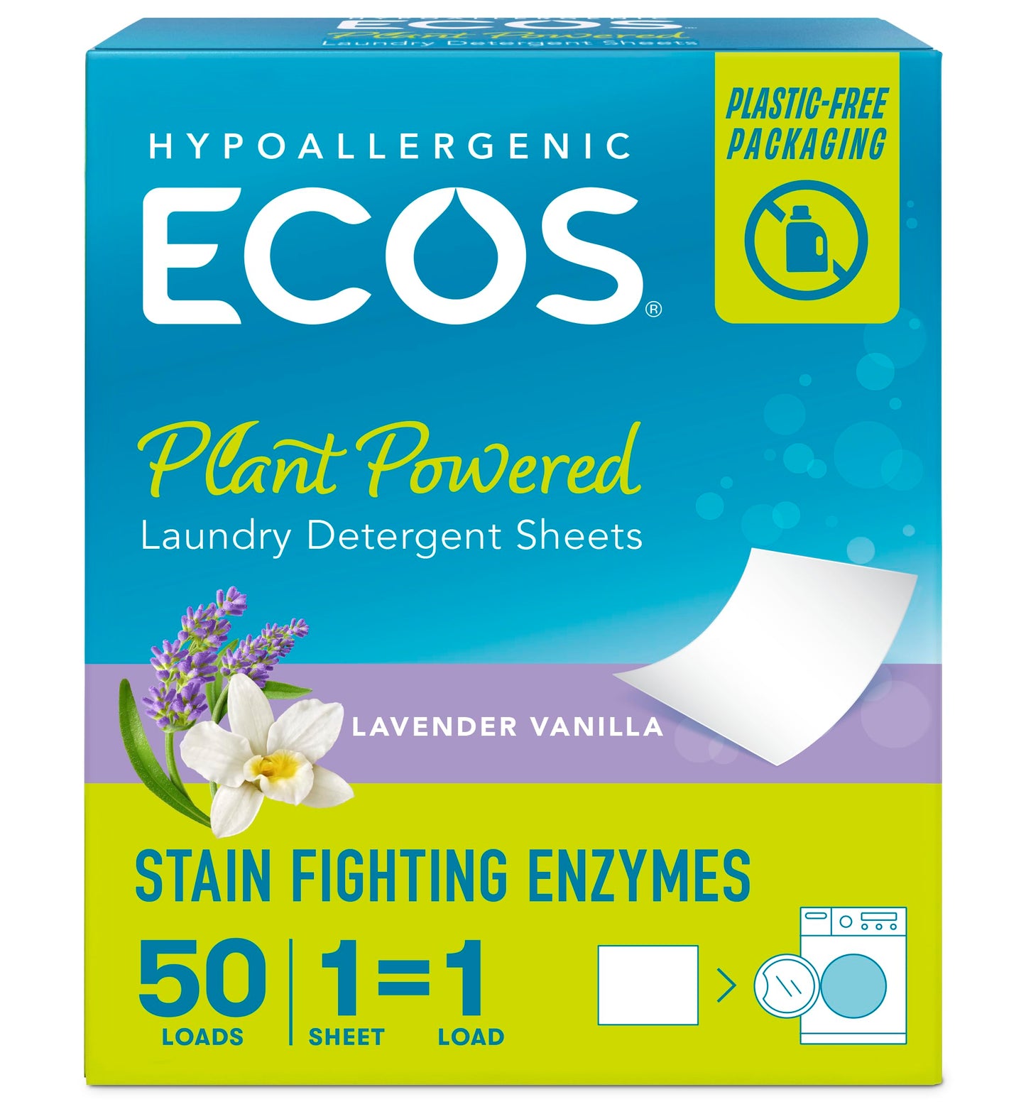 ECOS Laundry Detergent Sheets Vegan, No Plastic Jug, No Mess & Liquid Free - Laundry Sheets in Washer - Hypoallergenic, Plant Powered Laundry