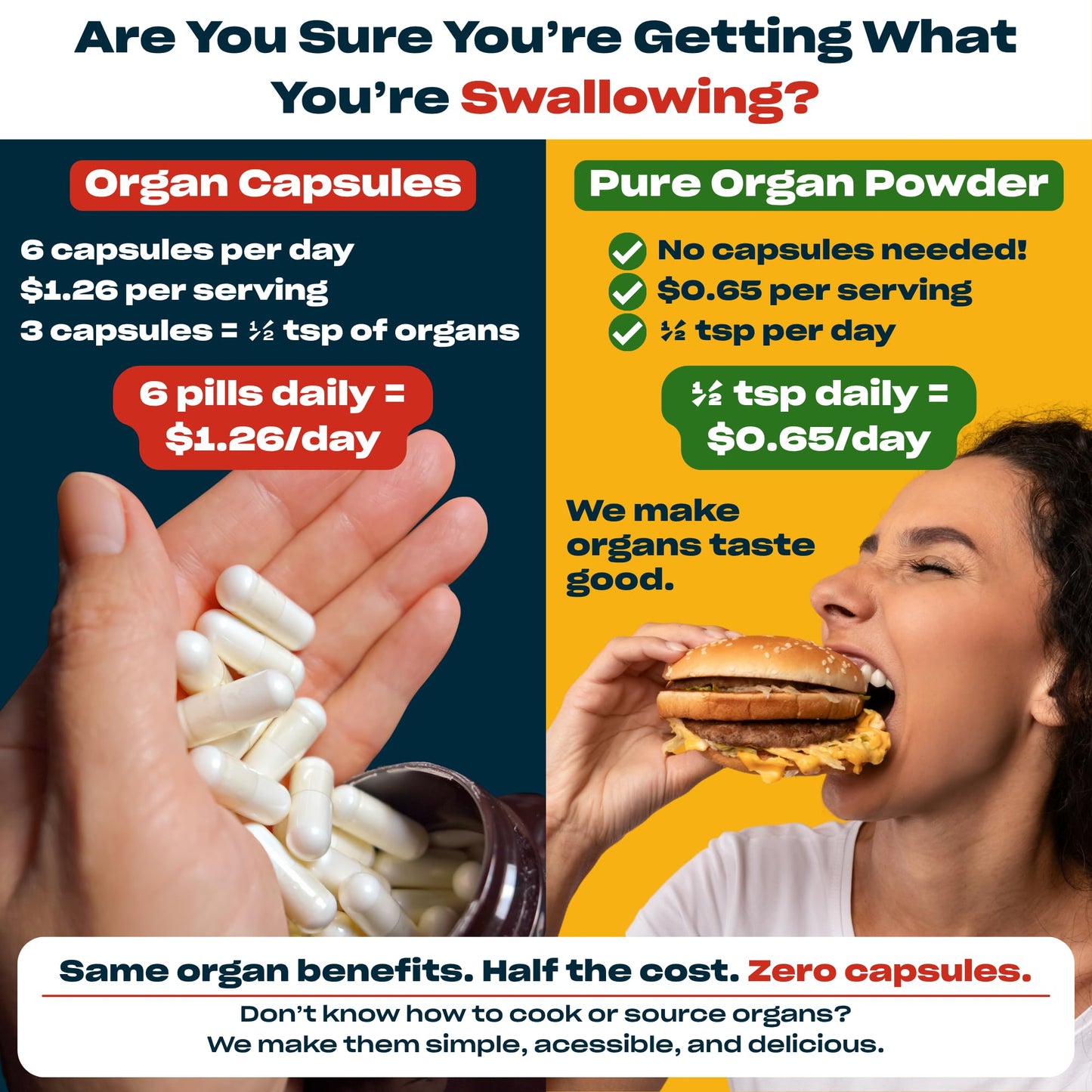 Pluck Pure Beef Organs Powder | 100% Liver, Kidney, Spleen, Heart, & Pancreas from 100% Grass Fed & Grass Finished Pastured Beef | As Seen on ABC's