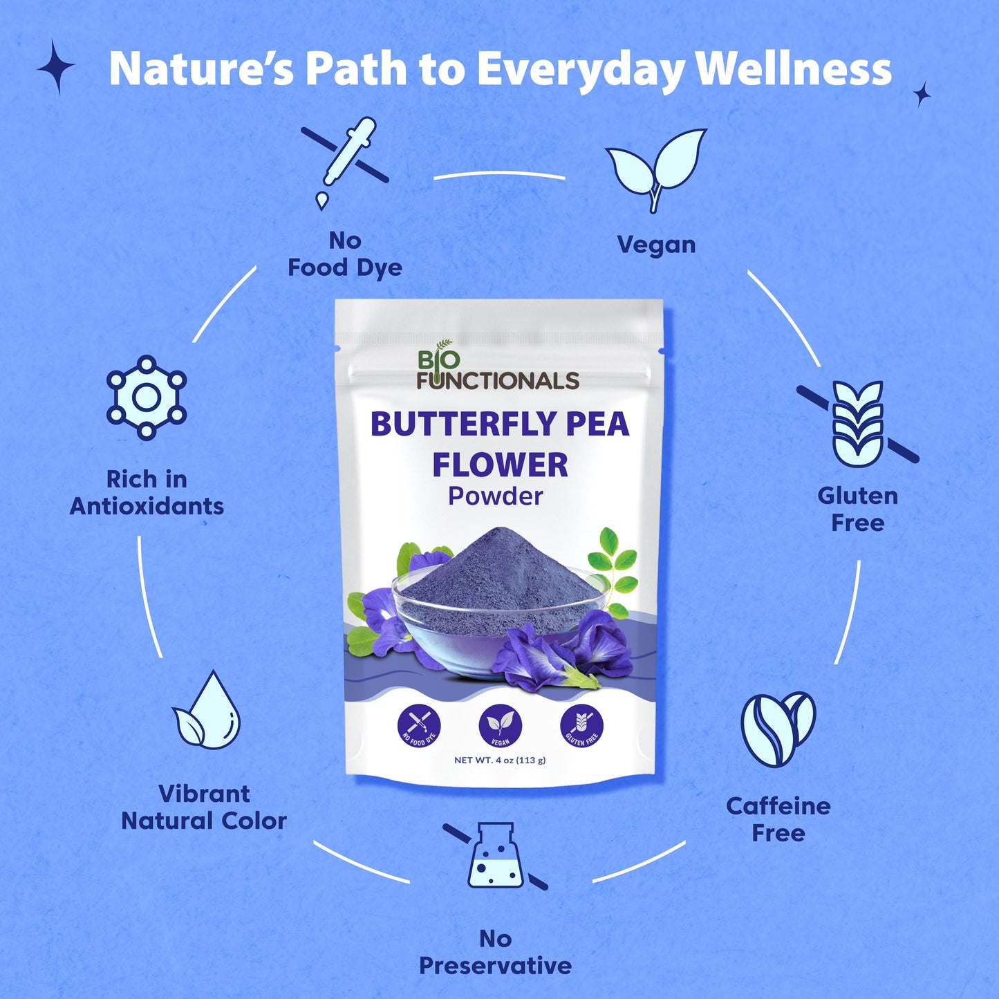 Biofunctionals Blue Butterfly Pea Flower Powder 4 oz, Natural Blue Matcha Food Coloring Caffeine Free High in Antioxidants