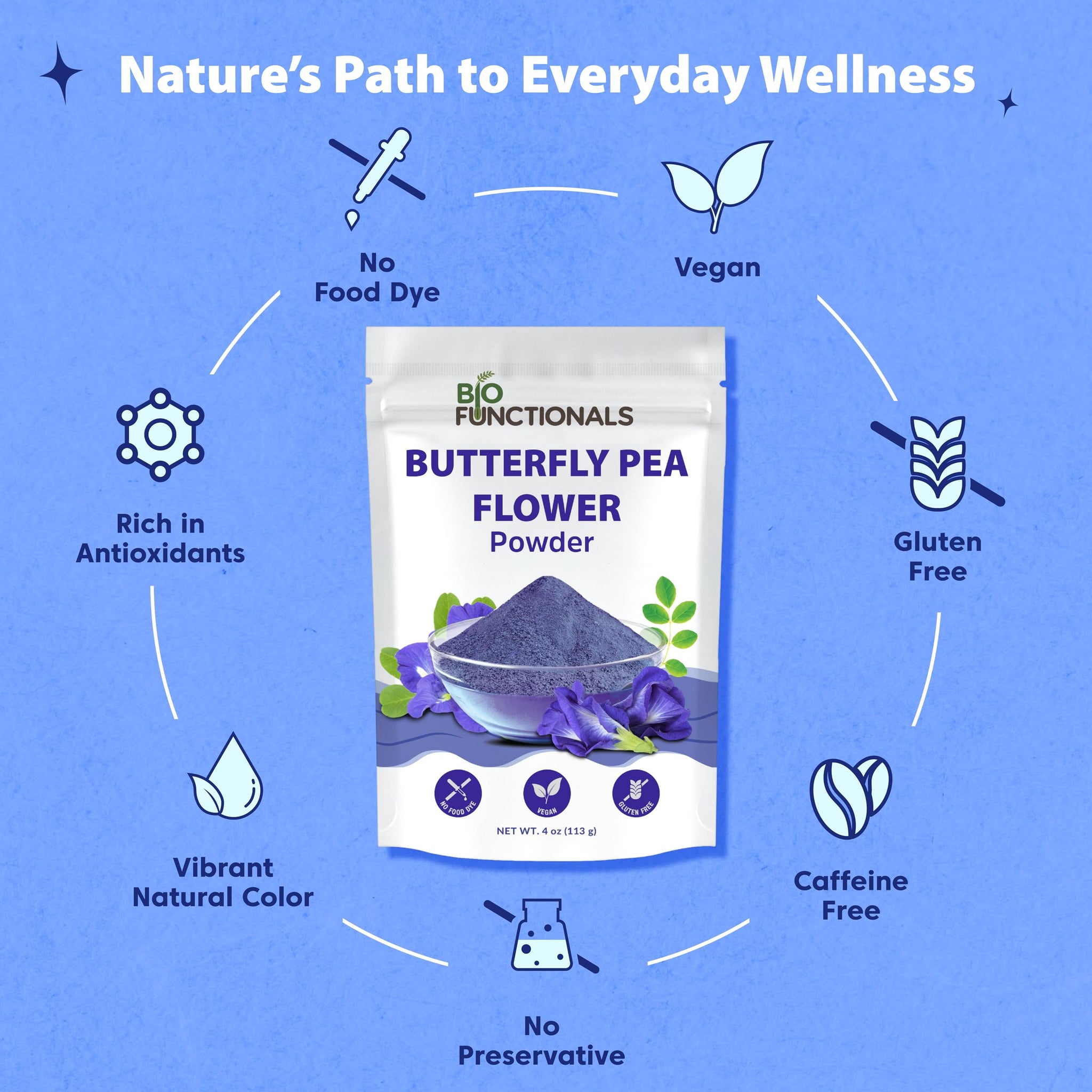 Biofunctionals Blue Butterfly Pea Flower Powder 4 oz, Natural Blue Matcha Food Coloring Caffeine Free High in Antioxidants