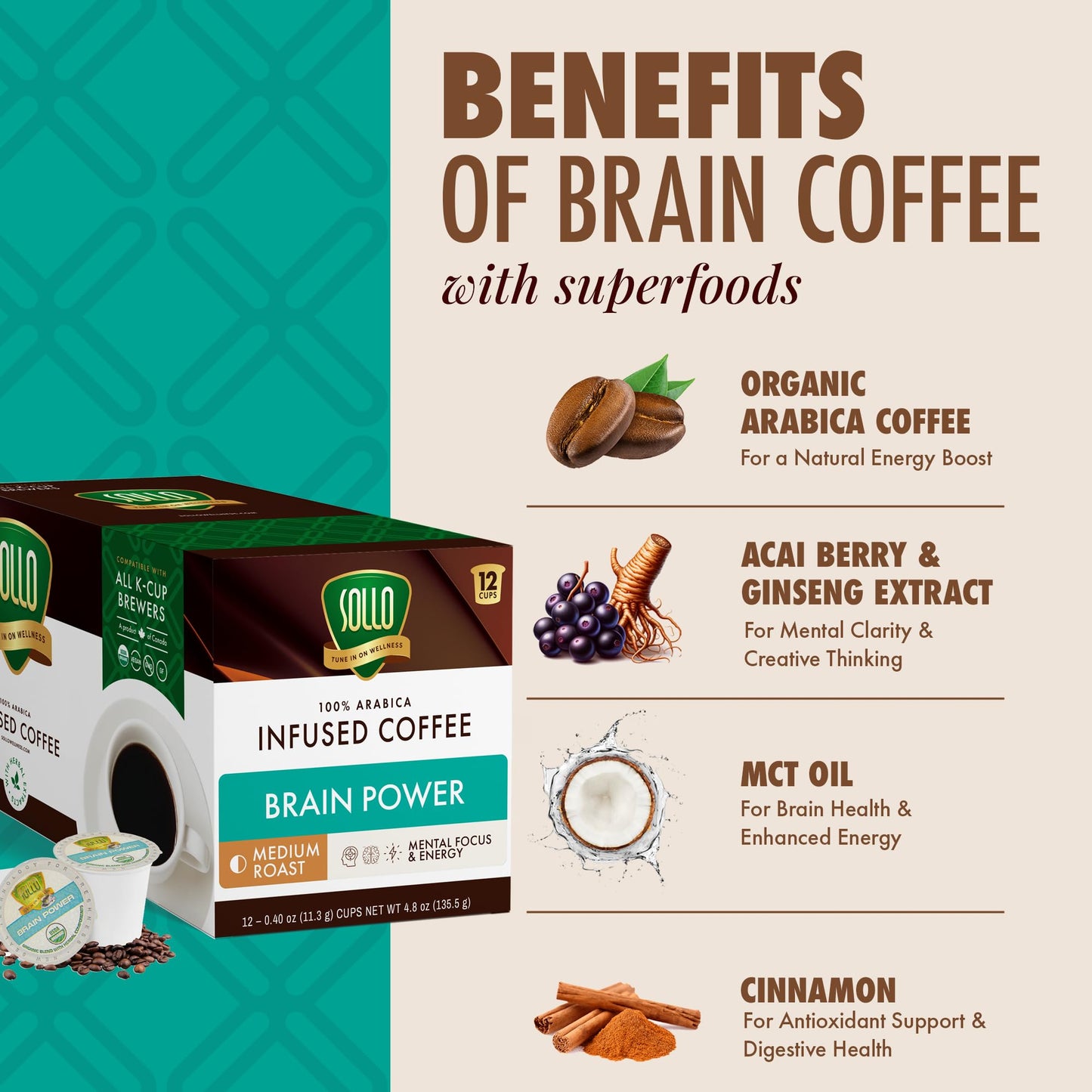 SOLLO Brain Power Dark Coffee Pods MCT & Essential nutrition, Nootropic Brain Booster, For Memory & Focus Compatible with K-Cup Keurig Brewers, 12