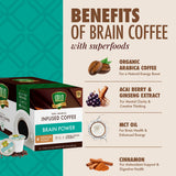 SOLLO Brain Power Dark Coffee Pods MCT & Essential nutrition, Nootropic Brain Booster, For Memory & Focus Compatible with K-Cup Keurig Brewers, 12