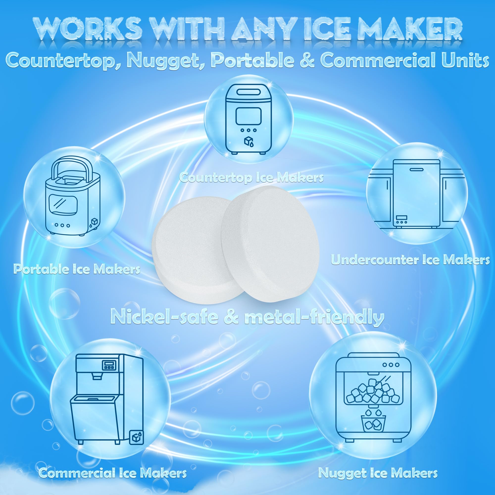 Ice Machine Cleaner Tablets - Ice Maker Cleaner & Descaler for Countertop, Nugget & Commercial Units - Citric Acid-Based - 36 Tablets (Up to 1.5-Year