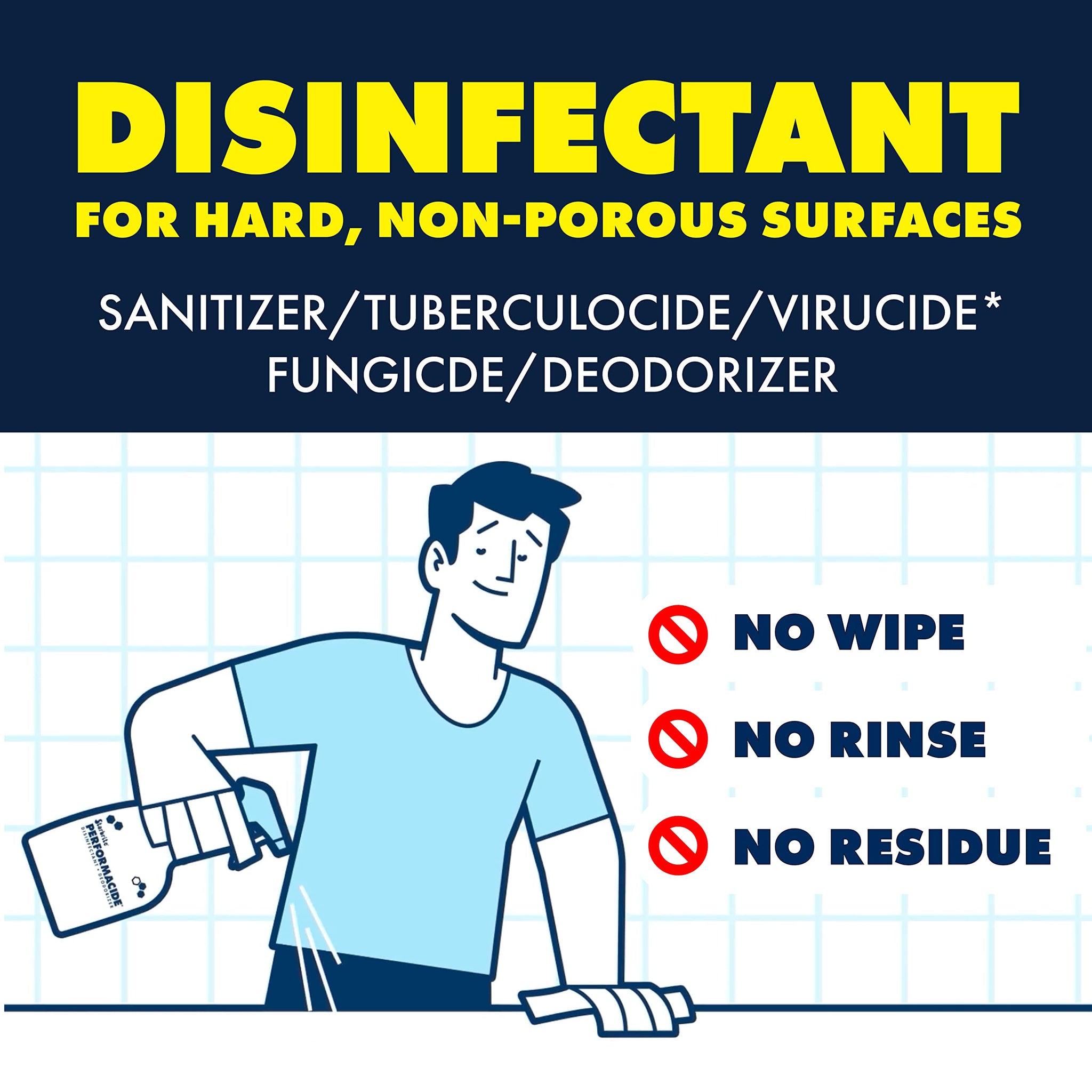 Performacide Disinfectant - Kills COVID-19 Virus in 30 Seconds - No Rinse, No Wipe, No Residue - Just Add Water - 32 OZ. Single Kit (102032)