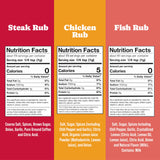 Rufus Teague Dry Rub Must-Haves Variety Pack, 3-Pack Steak Rub, Chick N’ Rub & Fish Rub, Premium Barbecue Seasoning for Grilling & Smoking