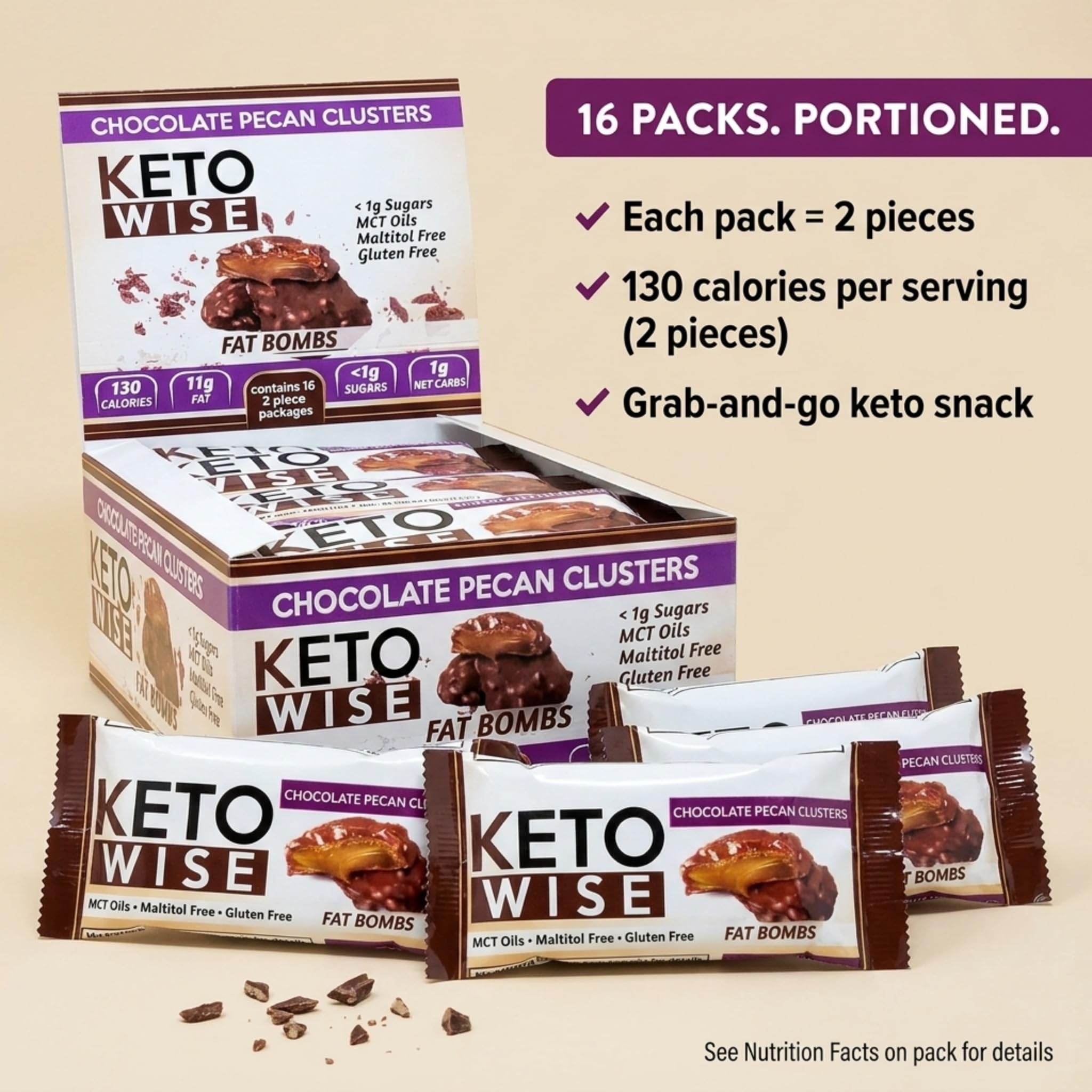 Keto Wise Fat Bombs - Made with Chocolate containing MCT Oil - Low Fat, Low Carb and Keto Friendly Snack - 11g Fat, 1g Net Carbs | Chocolate Pecan