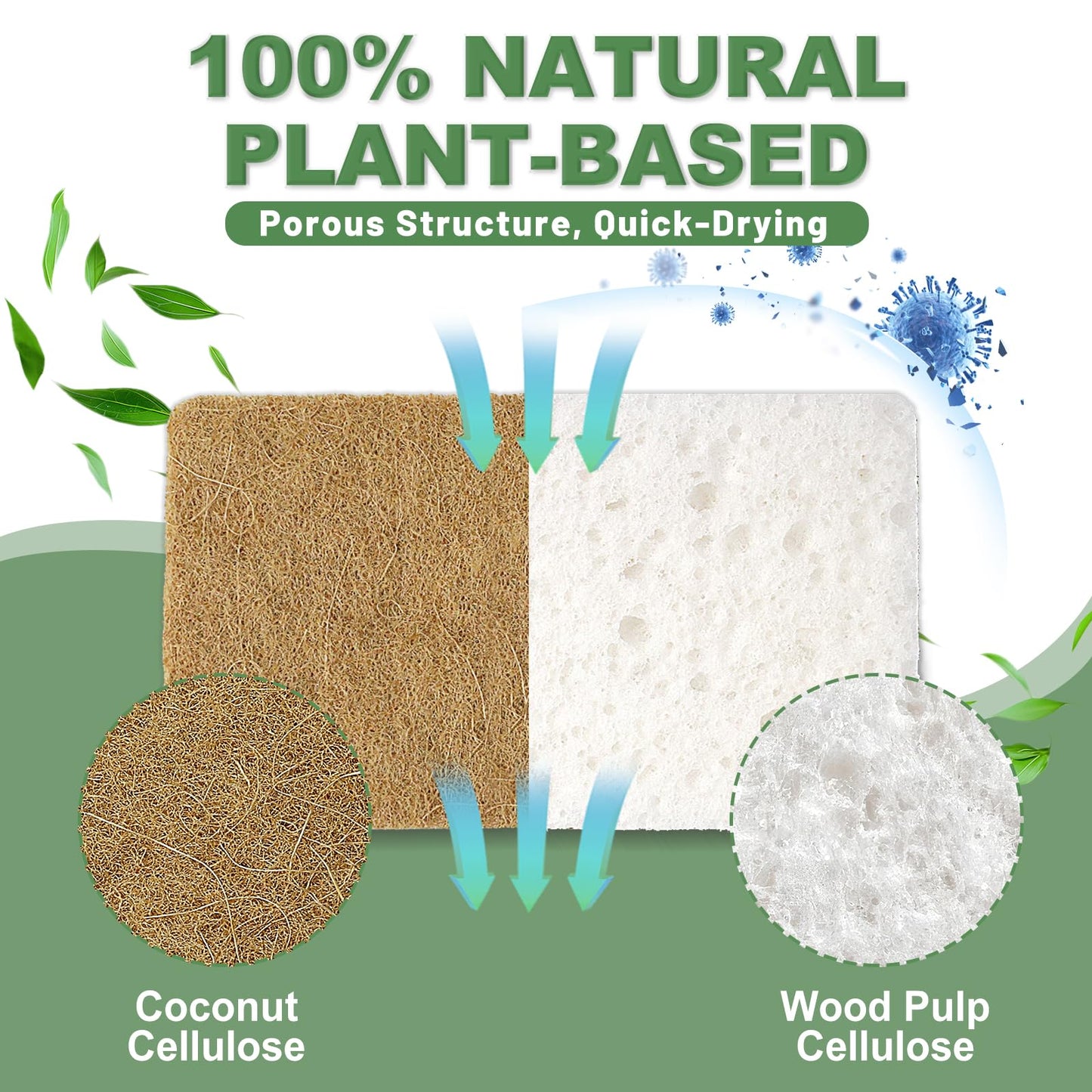 Aheroi Natural Dish Sponge, 18 Count FSC Certified Plant-Based Biodegradable Kitchen Sponges for Dishes, Compostable Eco Friendly Sponges, Organic