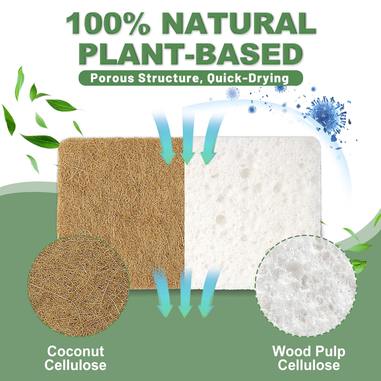 Aheroi Natural Dish Sponge, 32 Count FSC Certified Plant-Based Biodegradable Compostable Kitchen Sponges for Dishes Bulk, Organic Eco Friendly
