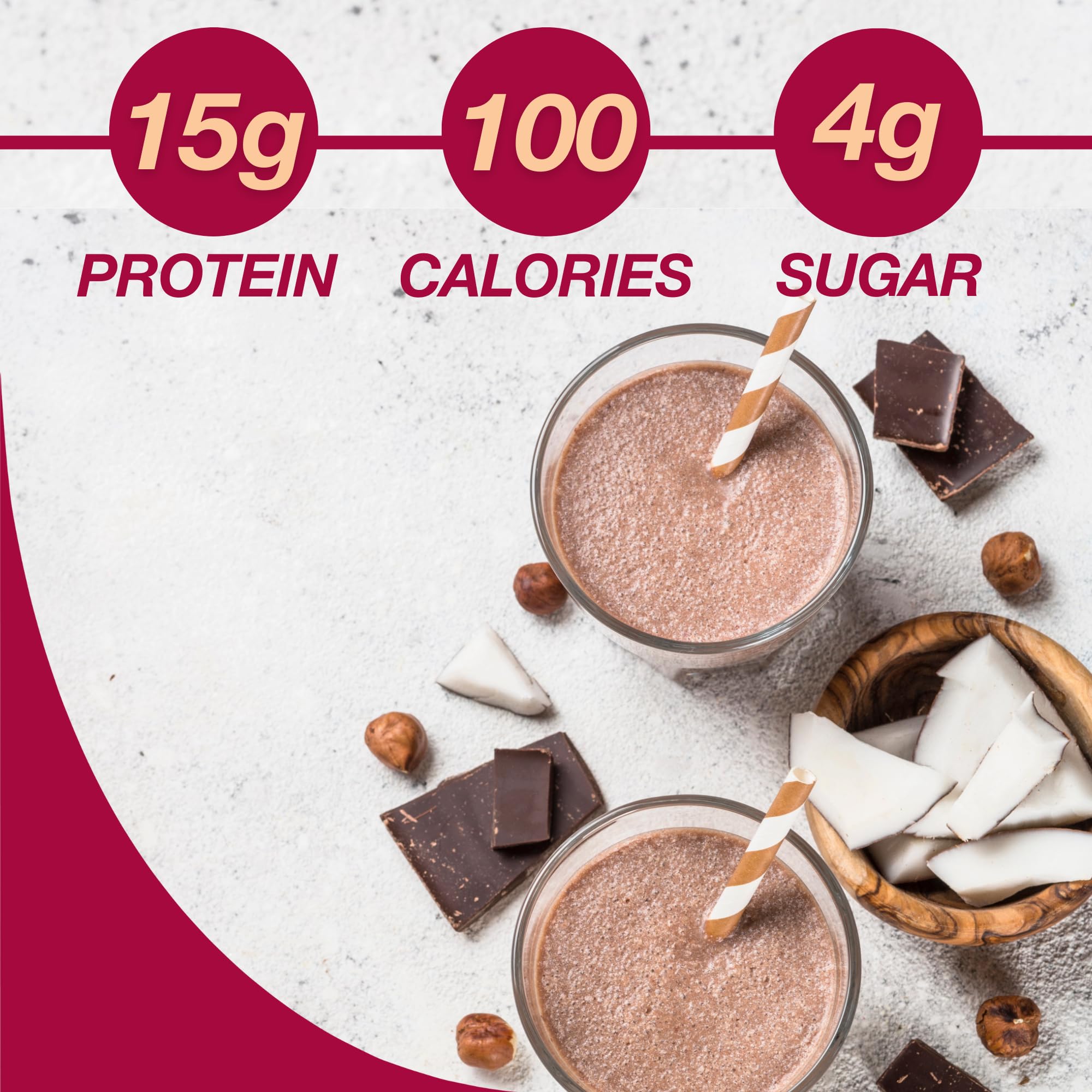 ProtiDIET Chocolate Protein Shake - Low Fat, High Protein Drink for a Healthy Active Lifestyle - Quick and Easy Preparation Chocolate Protein Drink