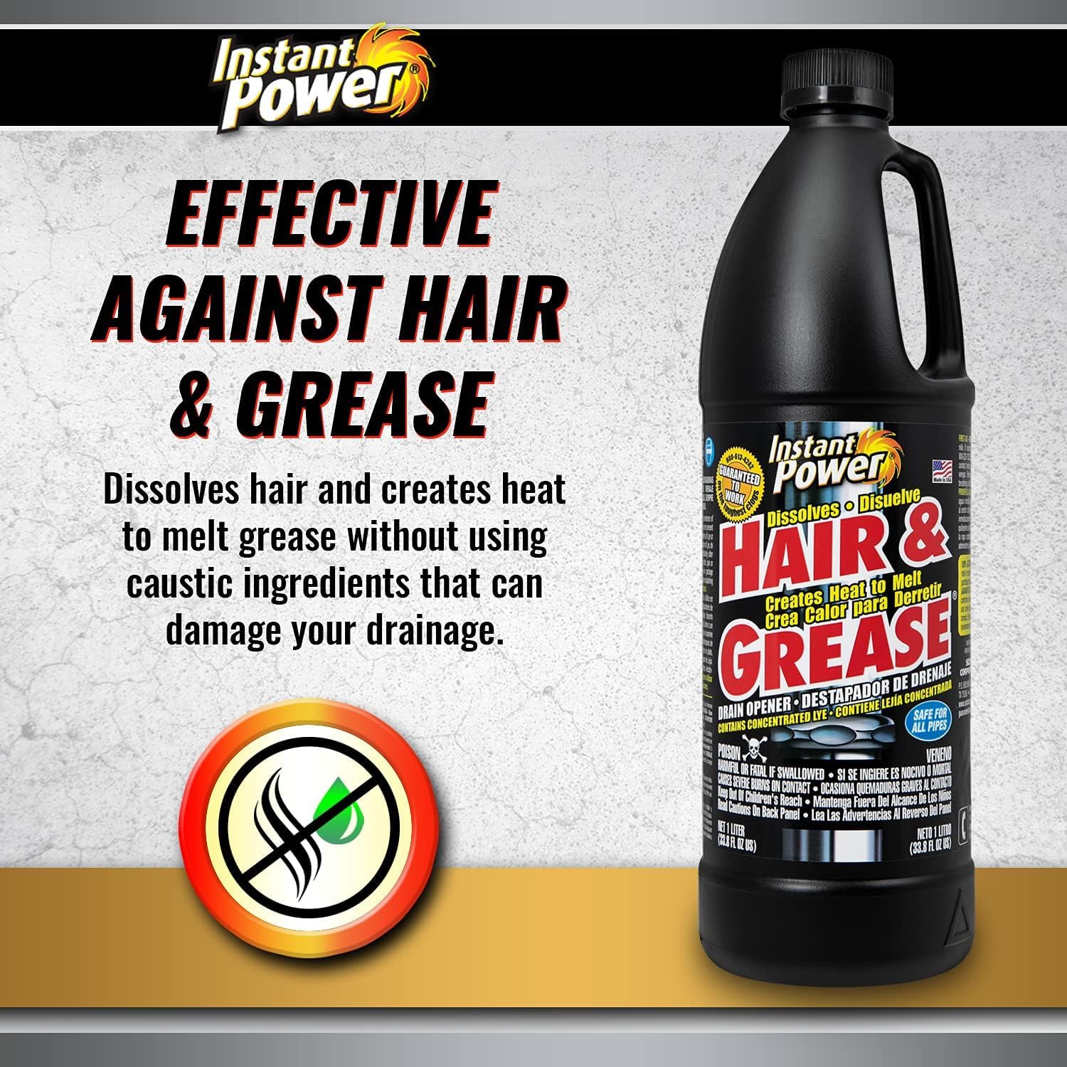 Instant Power Hair and Grease Drain Cleaner - Shower Drain & Sink Cleaner, Liquid Clog Remover, Made in USA, Sink Deodorizer - 1 Liter (Pack of 2)