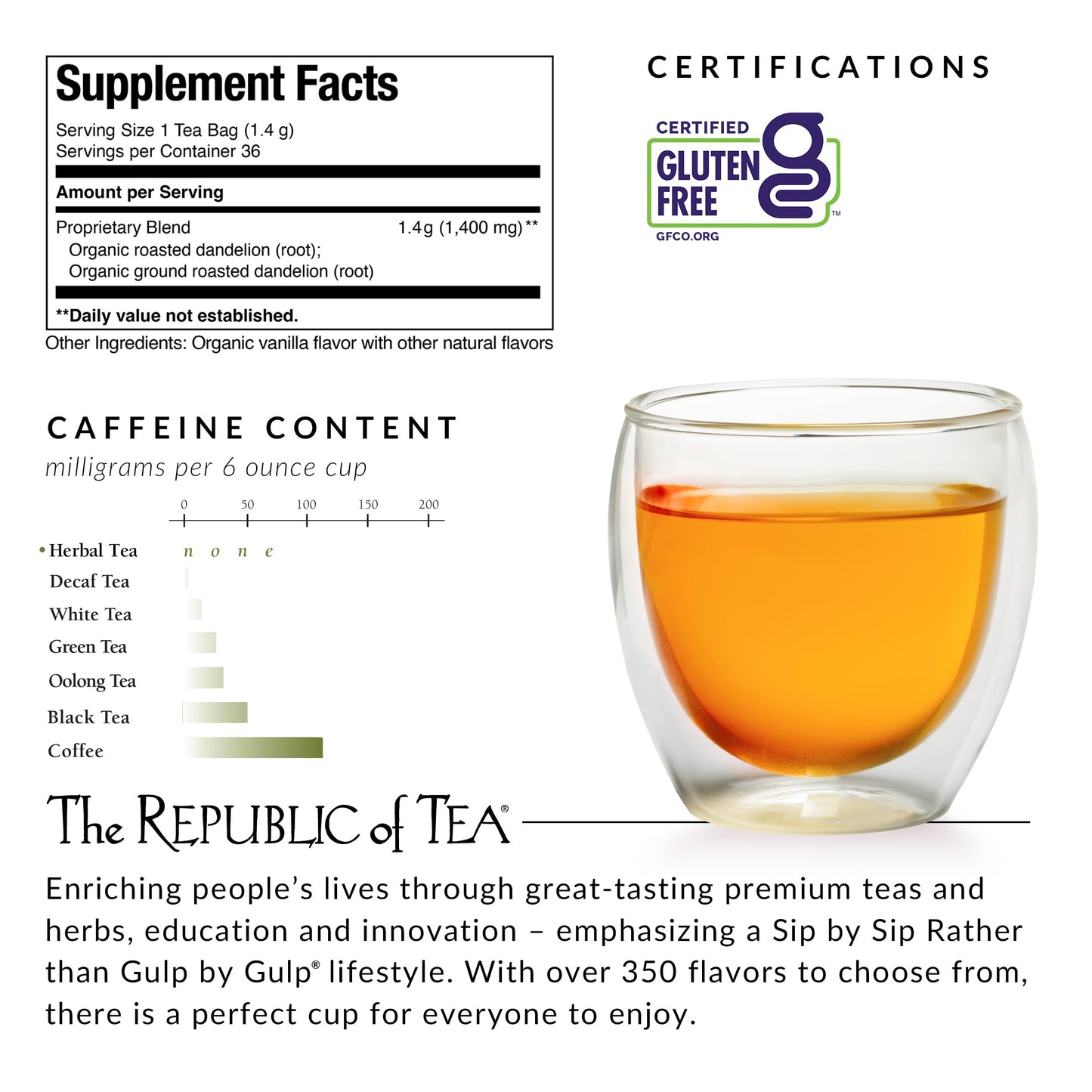 The Republic of Tea - Organic Dandelion SuperHerb Tea Tin, 36 Herbal Tea Bags, Naturally Caffeine-Free