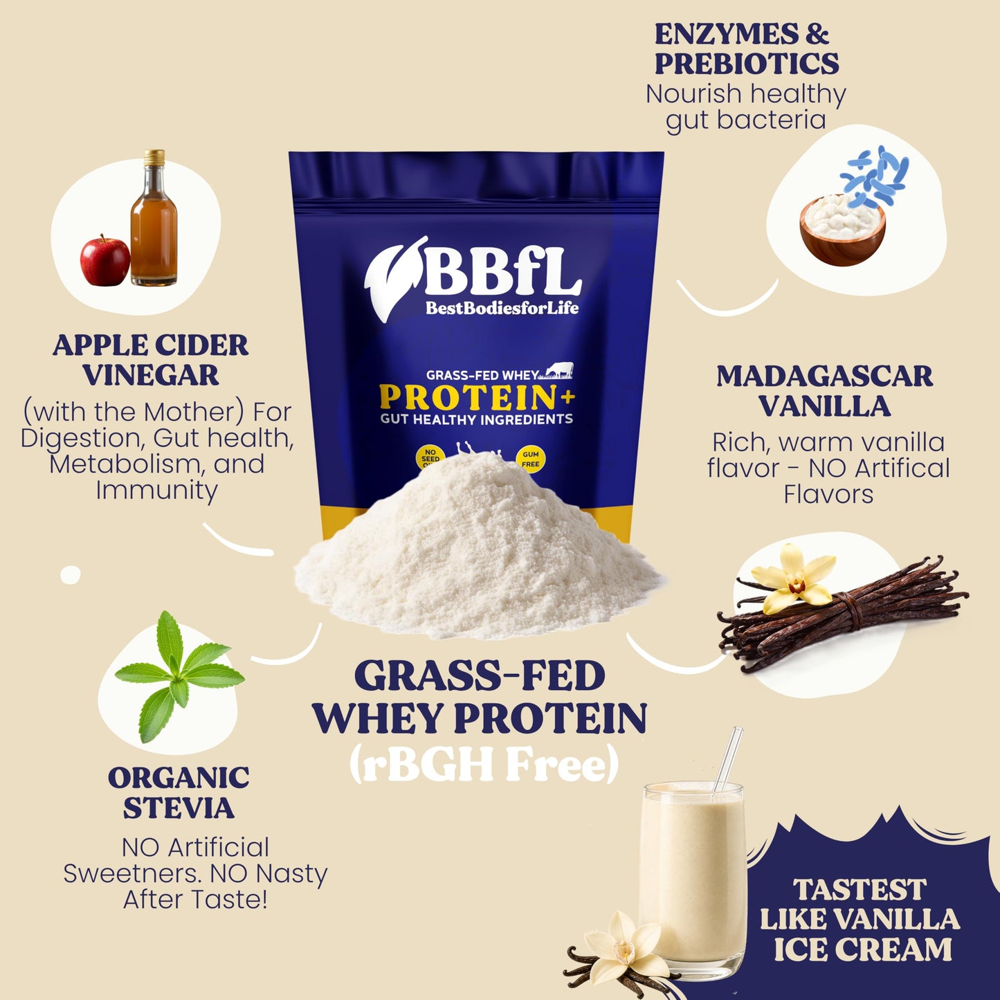 BBfL Grass-Fed Whey Protein Shake - 21g rBGH-Free Protein, Vanilla Bean + Apple Cider Vinegar, Prebiotics, Digestive Enzymes, Supports Gut Health