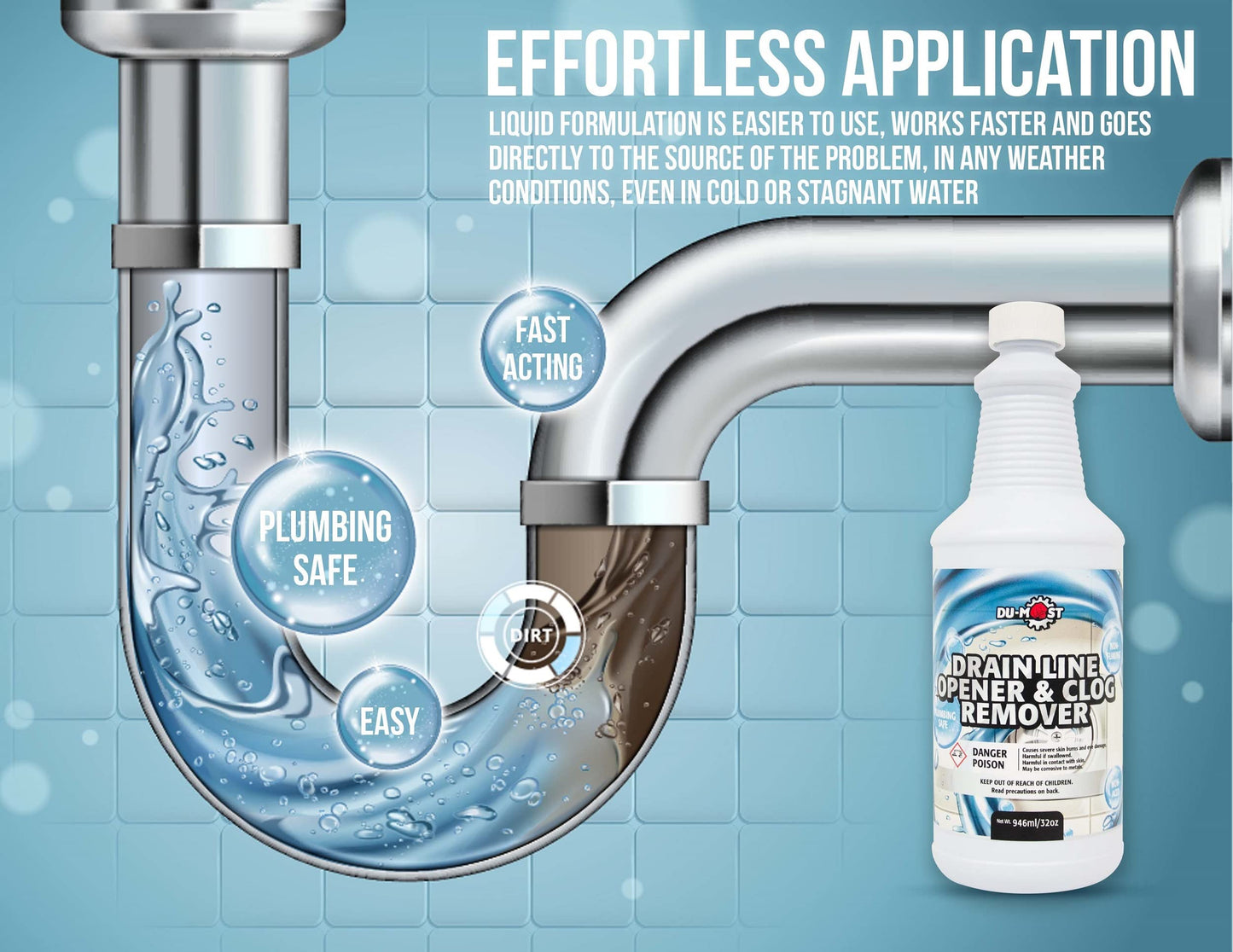 DU-MOST Drain Line Opener & Clog Remover, Concentrated Alkaline Based Cleaner, Non-Fuming, Non-Acid, Dissolve & Remove Obstructions in Clogged or