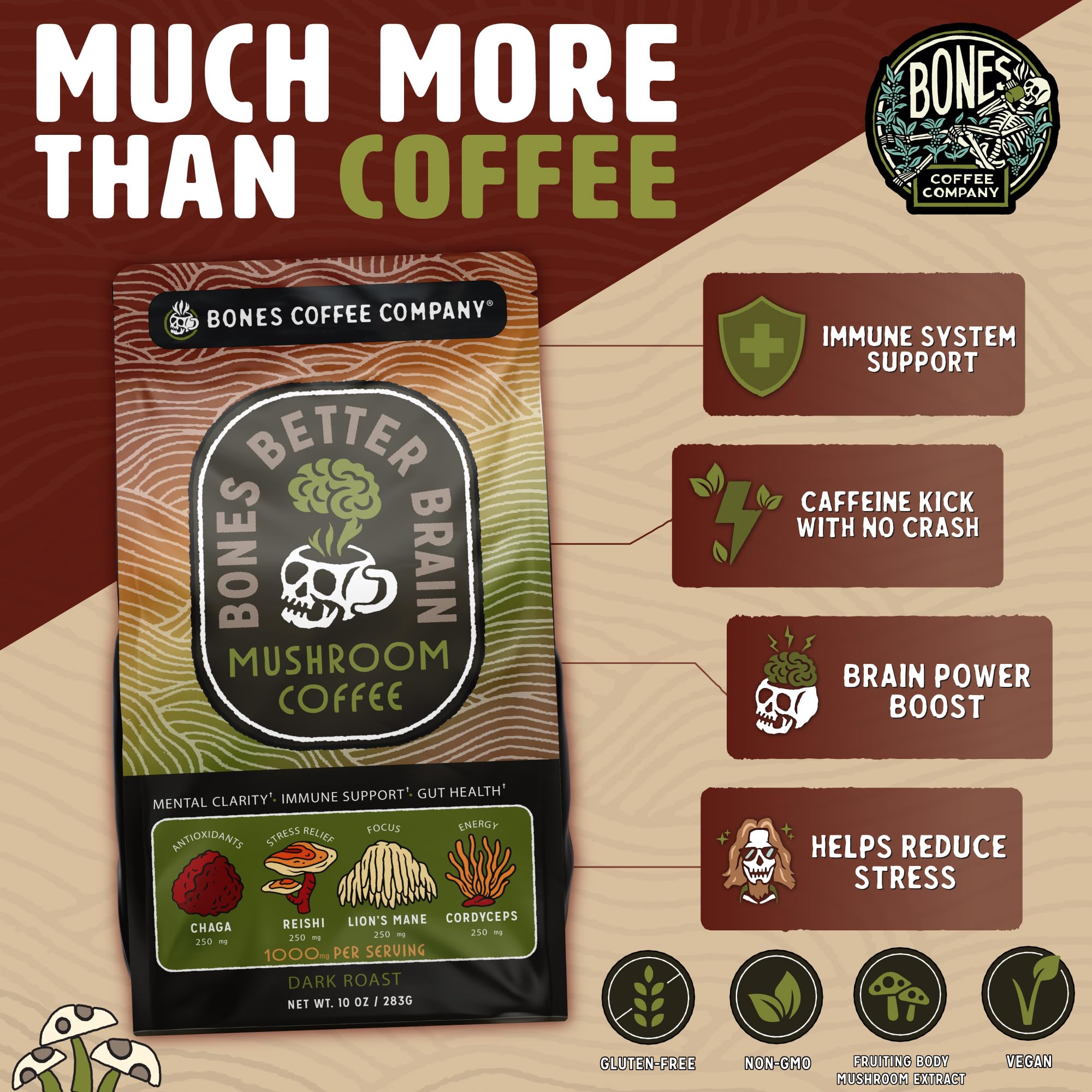 Bones Coffee Company Better Brain Mushroom Coffee Dark Roast Low Acid Arabica Coffee with Mushroom Blend for Energy, Focus, Digestion and Immunity