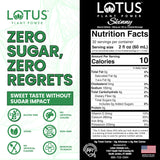 Skinny White Lotus Plant Power® Zero Sugar Energy Drink, PP7™ Formula
