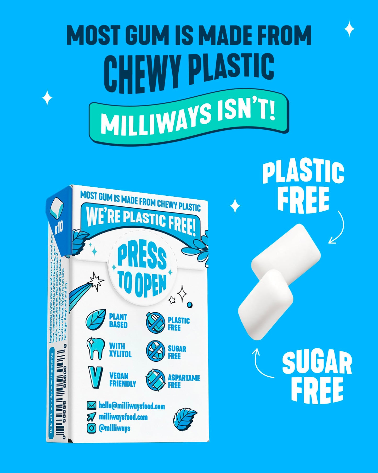 Milliways Peppermint | Plastic Free Gum | Xylitol, Aspartame-Free, Sugar-Free, Plant-Based, Natural Chewing Gum | 40 Pieces Total (4 Packs of 10