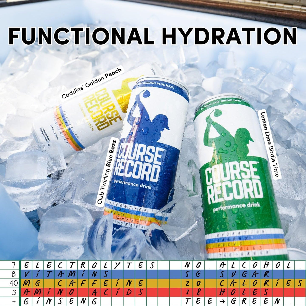 Functional Hydration Drink for Golfers - COURSE RECORD Variety Pack - Electrolytes, Calm Energy & Focus - Healthy Sports Drink - 12-Pack (12oz Cans)