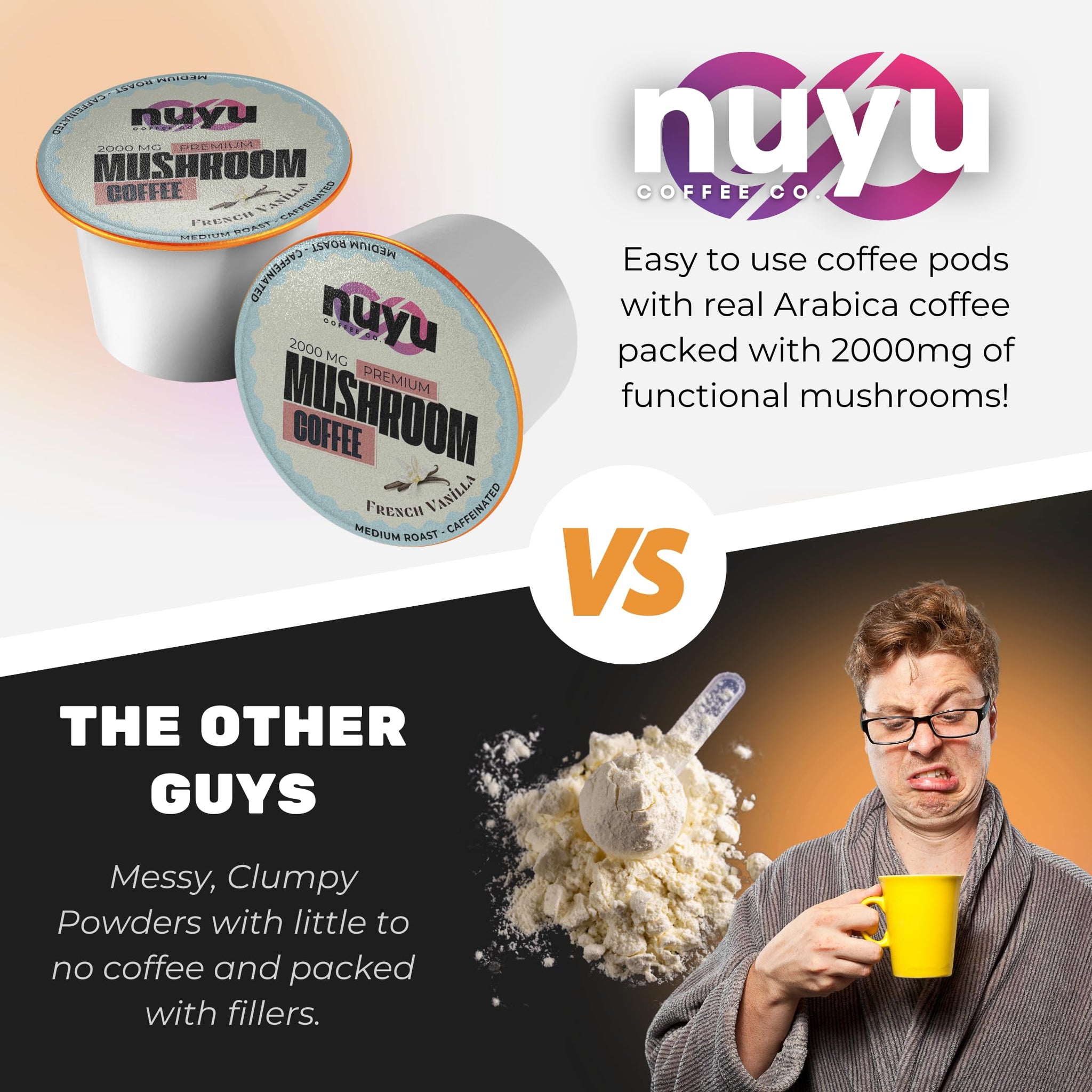 Nuyu Mushroom Coffee Pods, K-Cups, 100% Medium Roast Arabica Coffee with Lion's Mane, Reishi, Chaga, Cordyceps, 2000mg per Pod (12, French Vanilla)