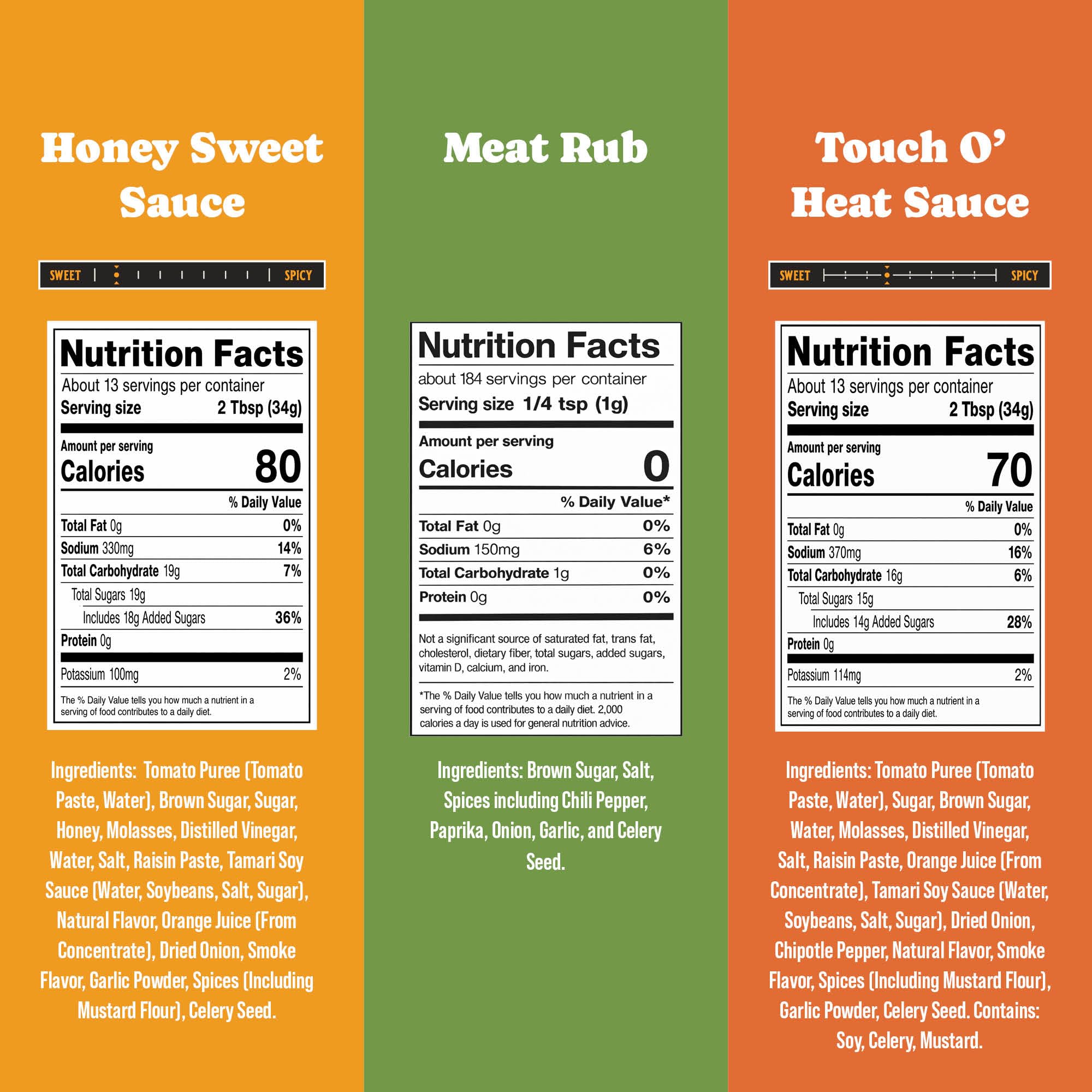Rufus Teague BBQ Sauce and Rub Cooking Gift Set, Saucin' & Rubbin' 3pk Tote