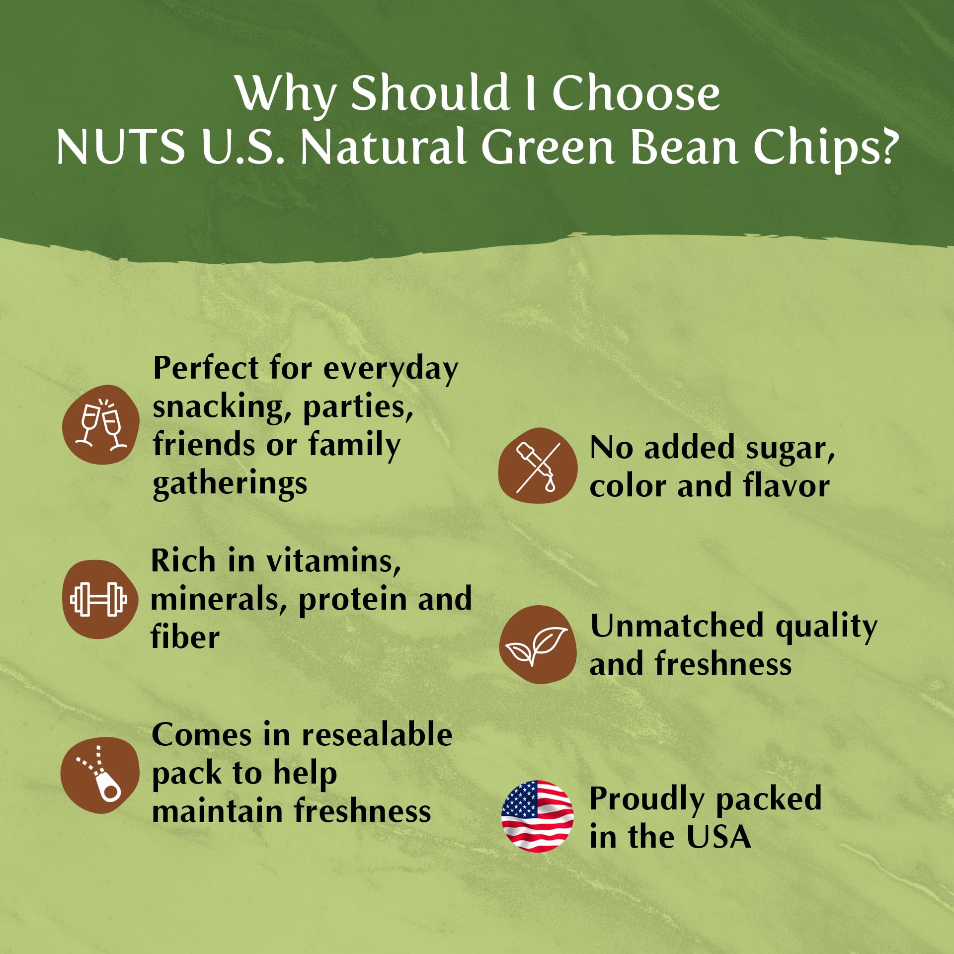 NUTS U.S. - Green Bean Chips | Sea-Salted | 100% Natural | Delicious and Fresh | Bulk Chips (2.2 LBS)