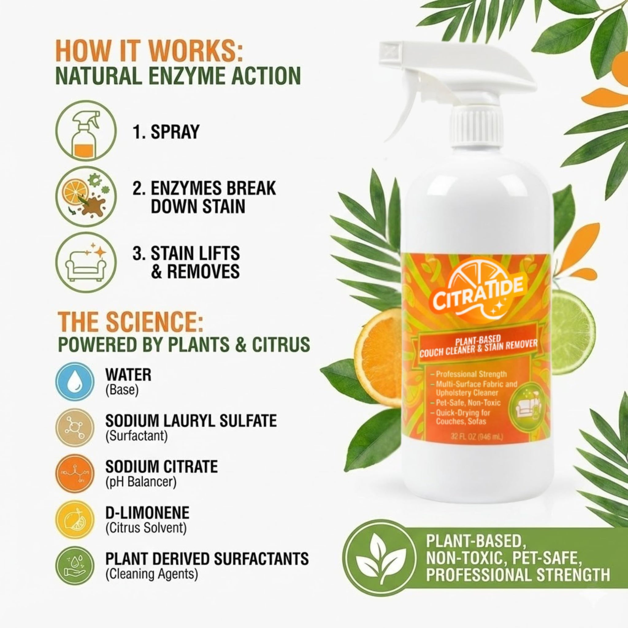CITRATIDE Plant-Based Couch Cleaner & Stain Remover Spray - Upholstery & Fabric Cleaner for Sofas, Couches & Car Interiors - Pet & Kid Safe
