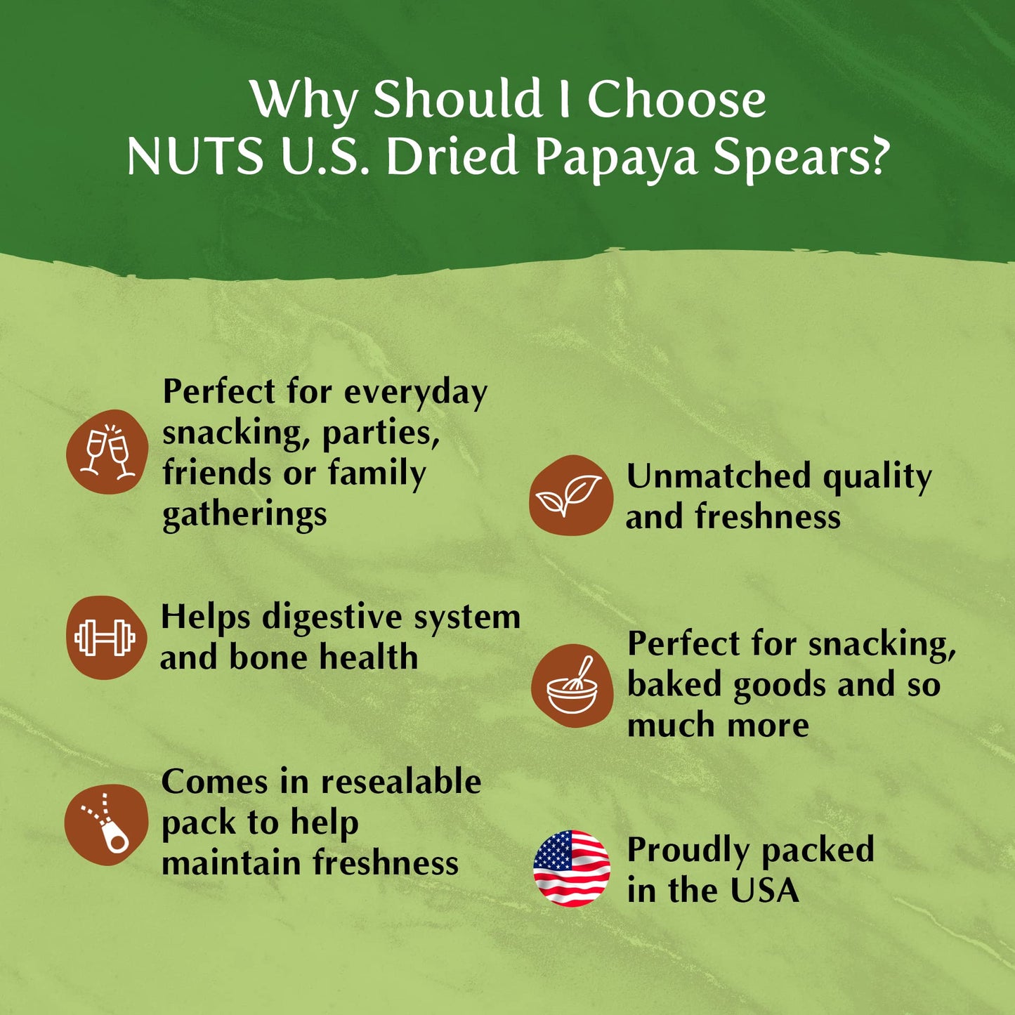 NUTS U.S. - Dried Papaya Spears (Unsulphured) | Low Sugar. Lightly Sugar Coated | No Color Added | Packed in a Resealable Bag (2 LBS)