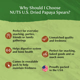 NUTS U.S. - Dried Papaya Spears (Unsulphured) | Low Sugar. Lightly Sugar Coated | No Color Added | Packed in a Resealable Bag (2 LBS)