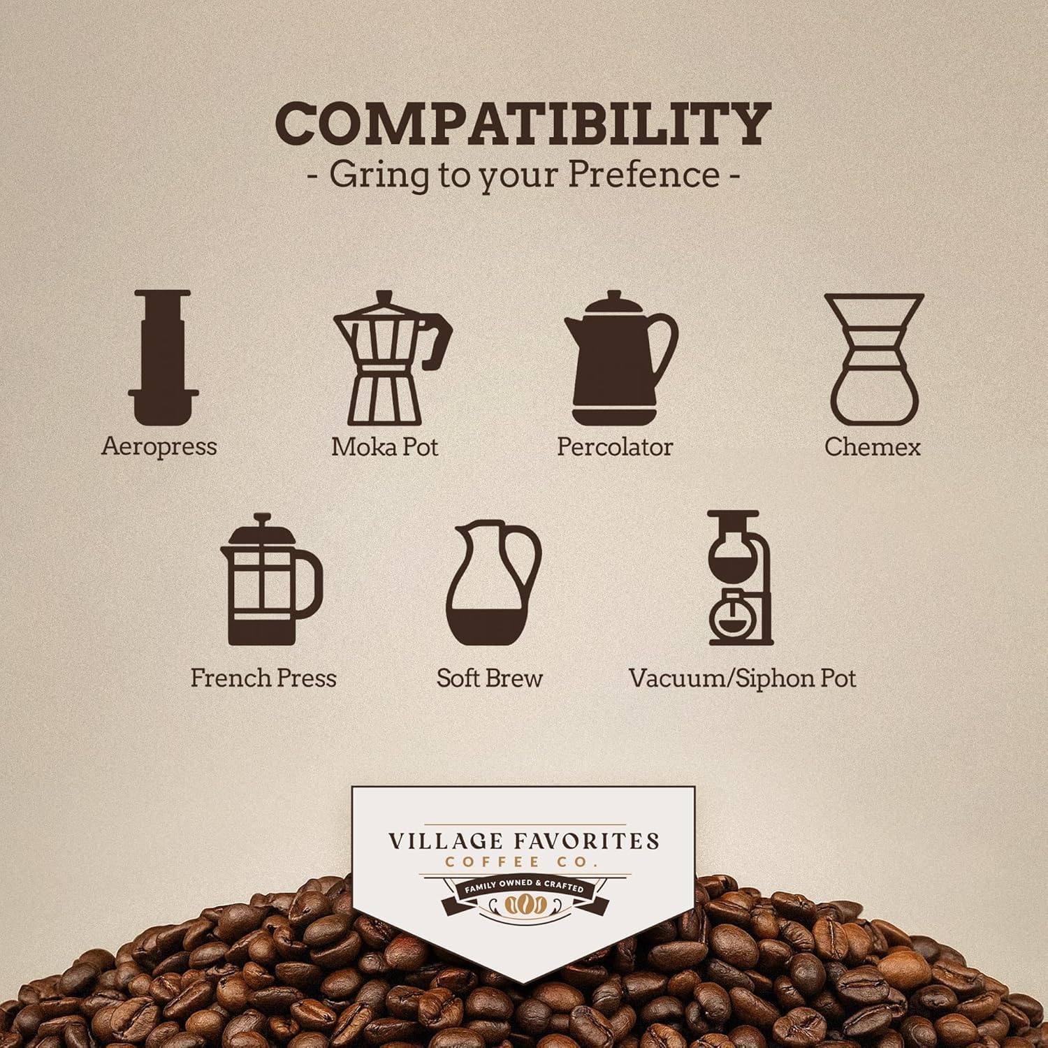 Village Favorites USDA Organic Flavored Coffee - Low Acid, Mold-Free, 100% Arabica, Slow Roasted Medium Roast, Smooth & Stomach Friendly, Ground, 1LB