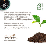 Jumping Bean East Coast Medium Roast Ground Organic Coffee Keurig Pods, 12 count, 120g/4.2 oz. Box (Imported from Canada)