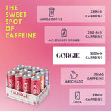 GORGIE Original Variety, Sugar-Free Natural Energy Drink Sparkling, Healthy Energy Drinks - Green Tea, Biotin, B Vitamins -150mg Caffeine, Vegan