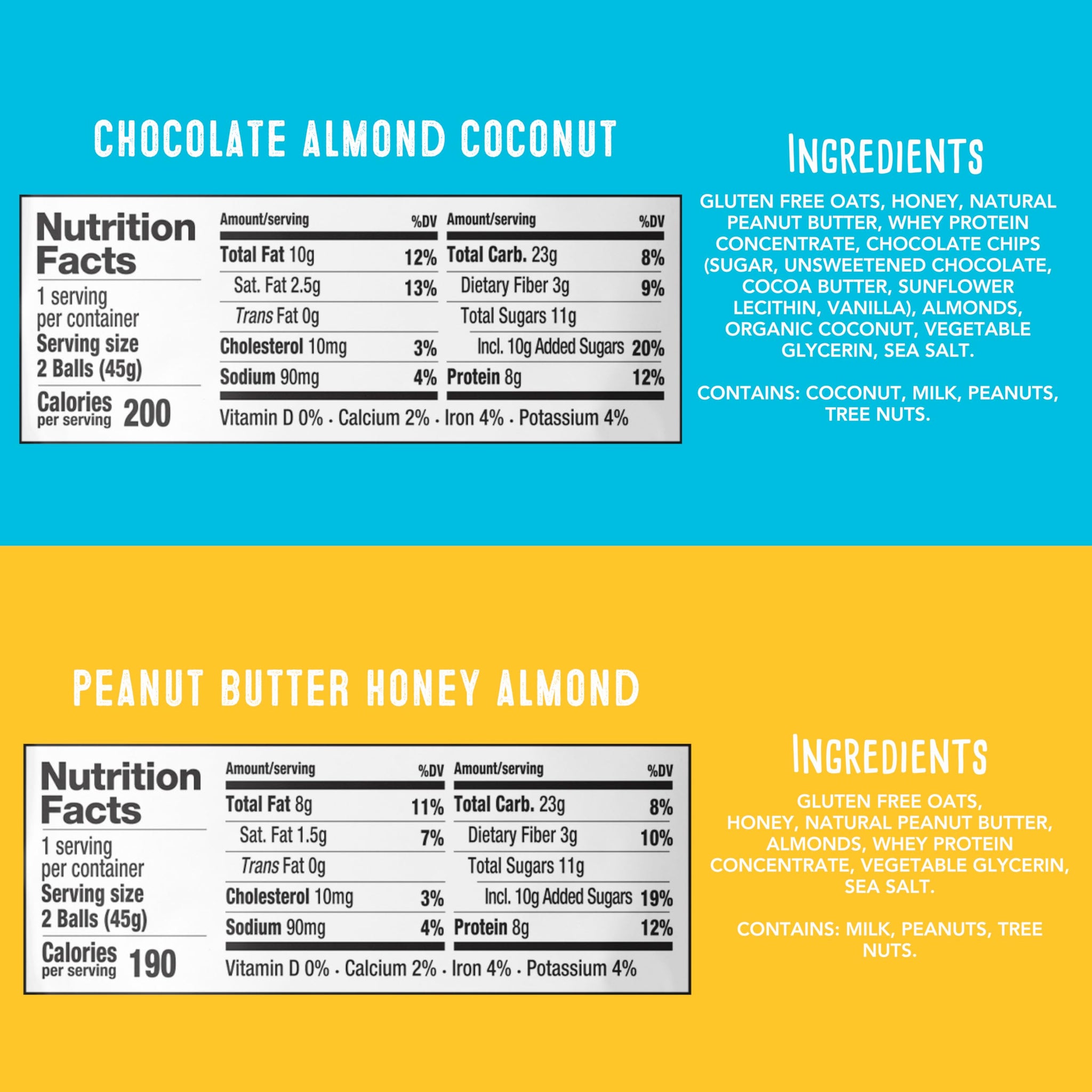simplyFUEL Whole-Food Protein Balls Variety Pack (Ultimate) - 8 g High-Protein, Gluten-Free, Healthy Snack for Adults & Kids (1.6 oz - Pack of 10)