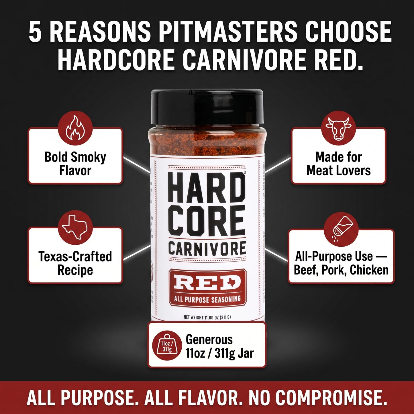 Hardcore Carnivore Red Bar-B-Q Rub Seasoning - 11 oz Shaker - Rib Rub and Brisket Rub - Burger Seasoning and Steak Rub - Meat Rub for Bbq Rub