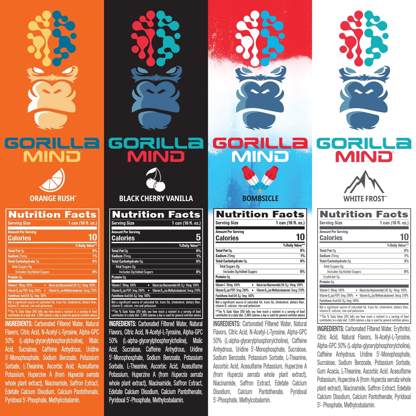 Gorilla Mind Energy Drink | Unmatched Energy · Amplified Focus | N-Acetyl-L-Tyrosine, Alpha-GPC, 200mg Caffeine, Uridine, Saffron | 0 Sugar Or