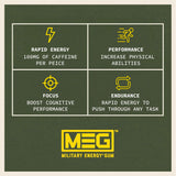 MEG - Military Energy Gum | 100mg of Caffeine Per Piece + Increase Energy + Boost Physical Performance + Multi Flavors of Arctic Mint, Spearmint