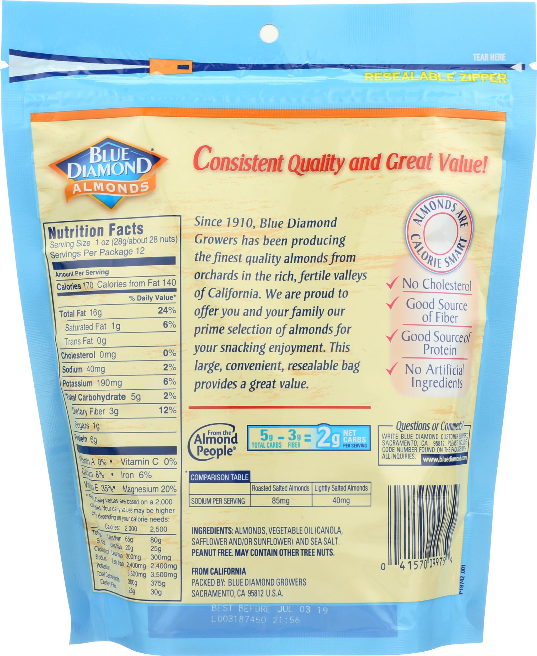 Blue Diamond Lightly Salted Almonds, 12 OZ