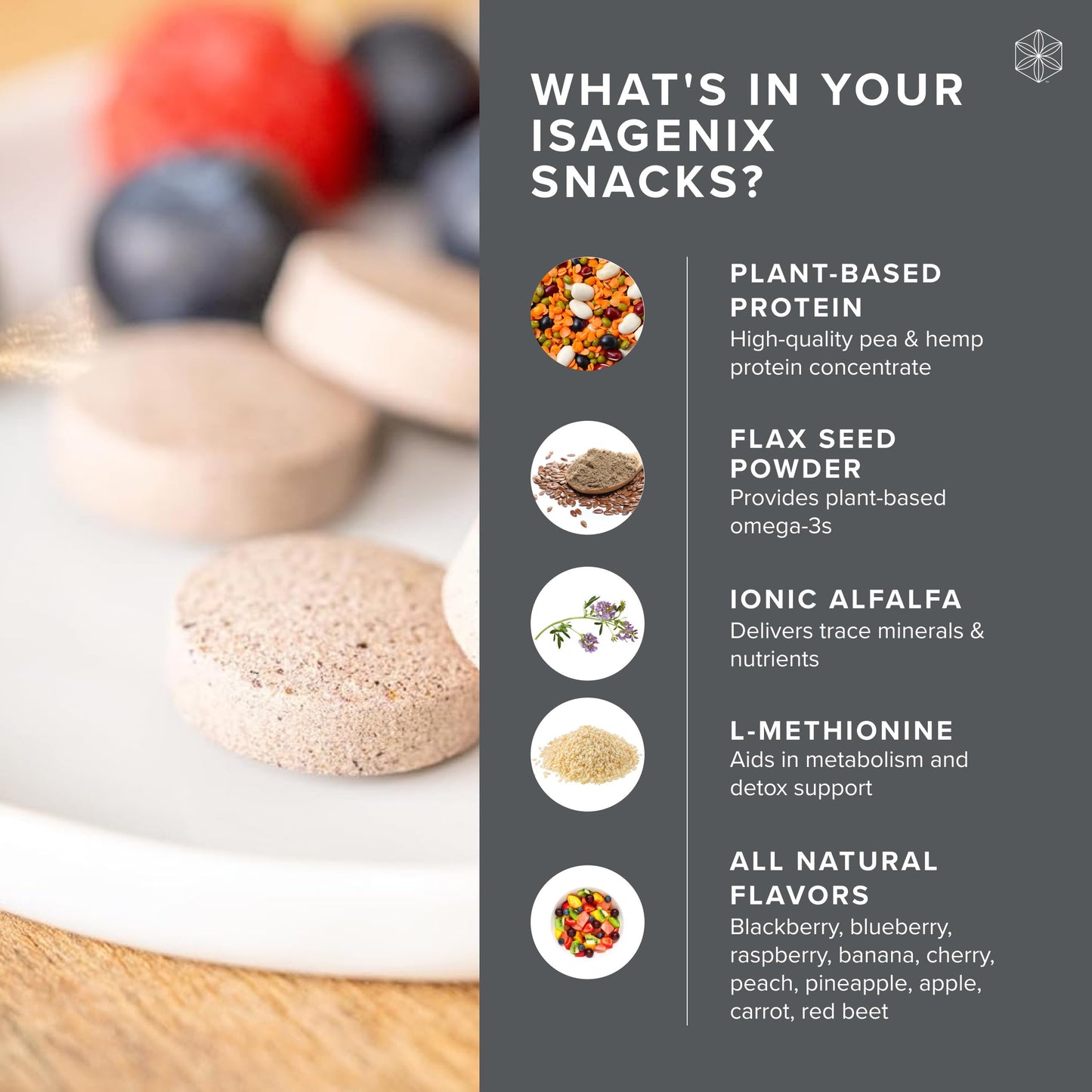 Isagenix Snacks - Nutritionally Balanced Plant-Based Snack - Wild Berry Flavor - 60 Chewable Wafers