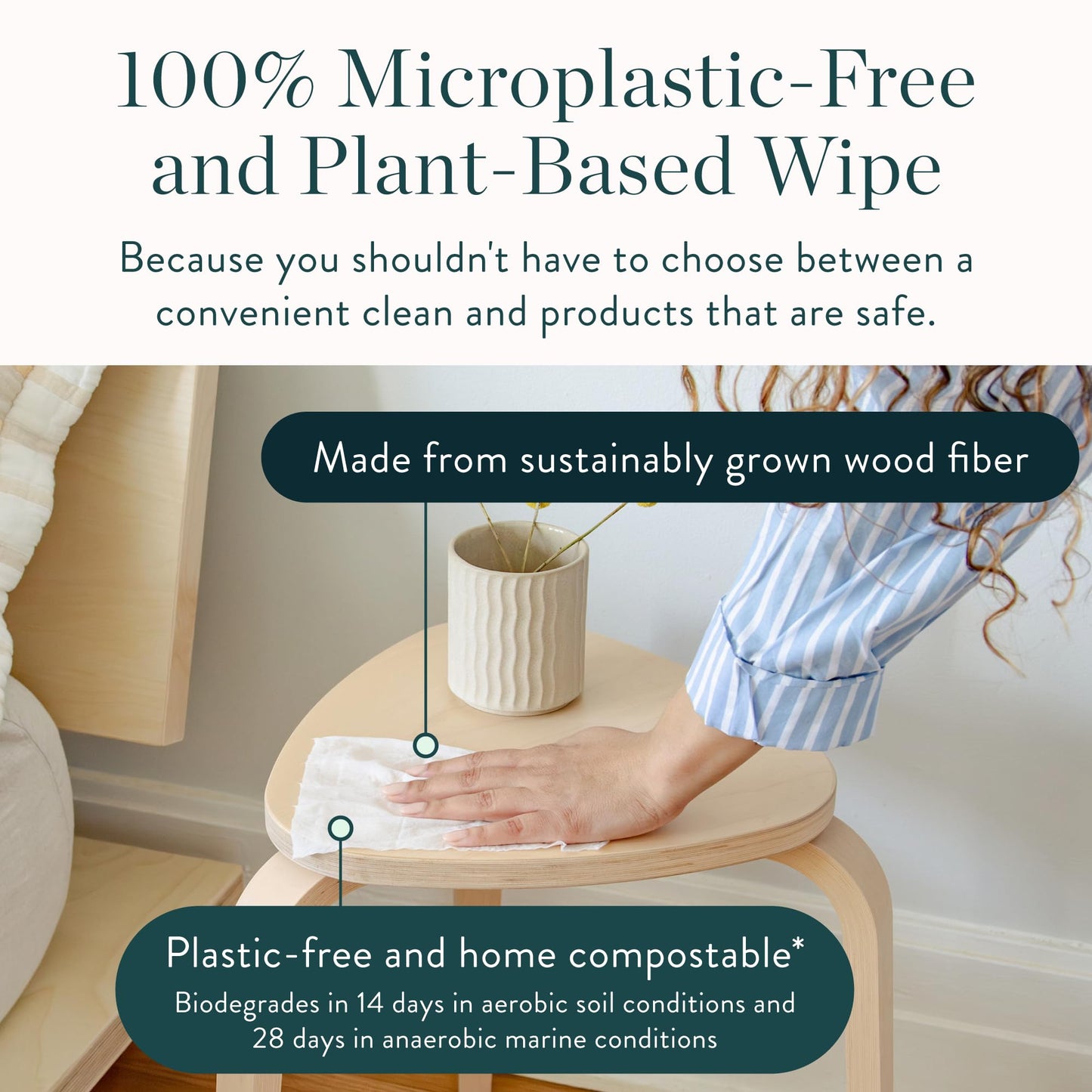 Biom All-Purpose Cleaning Wipes Refill (8pk x 60ct Each)- Fragrance Free - Biodegradable, All Natural, Plant-Based, Non-Toxic Wipes for Home & Travel