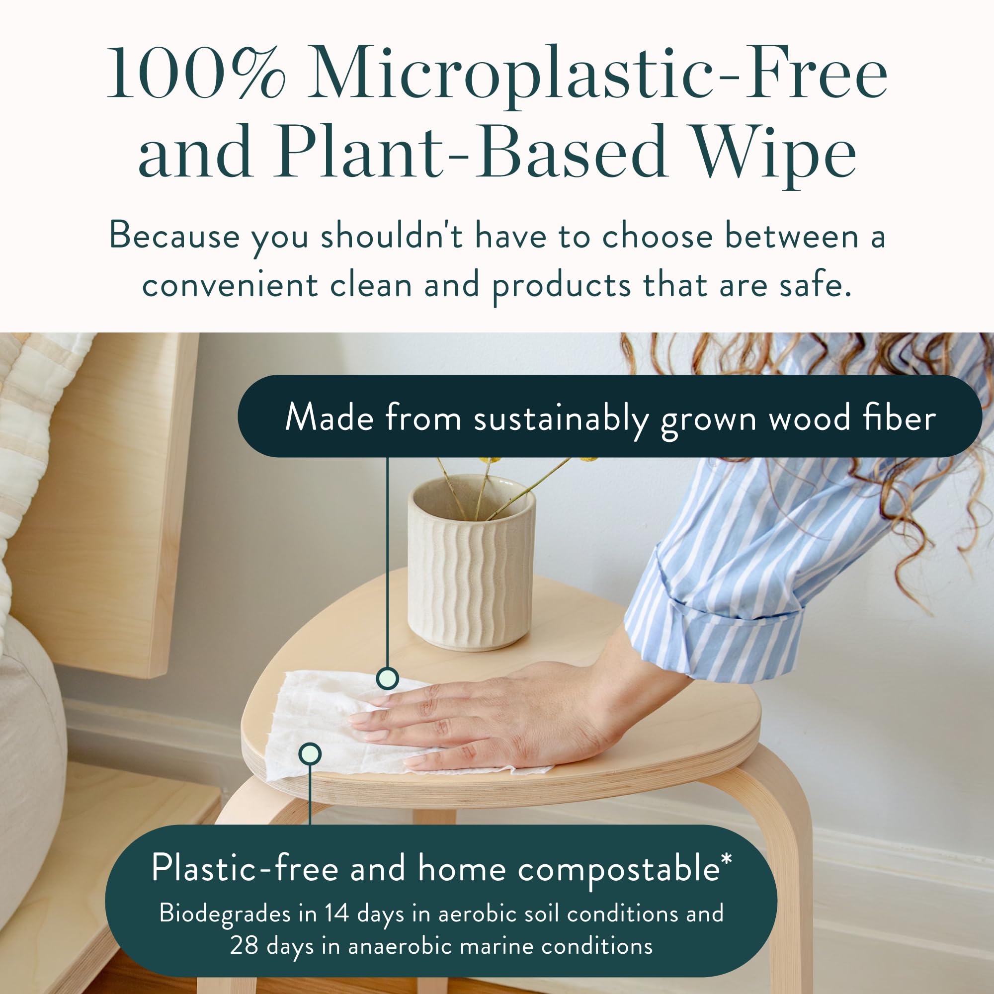 Biom All-Purpose Cleaning Wipes Refill (8pk x 60ct Each)- Fragrance Free - Biodegradable, All Natural, Plant-Based, Non-Toxic Wipes for Home & Travel