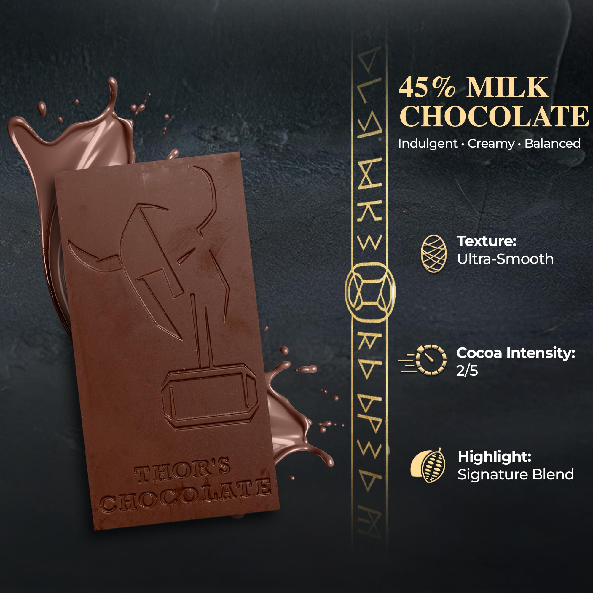 Thor's Chocolate Artisan Milk Chocolate Bars 45% Cacao (3 Pack) | 3 x 3 oz Bean to Bar, Small Batch, Ethically Sourced, Clean Ingredients, Handcrafted