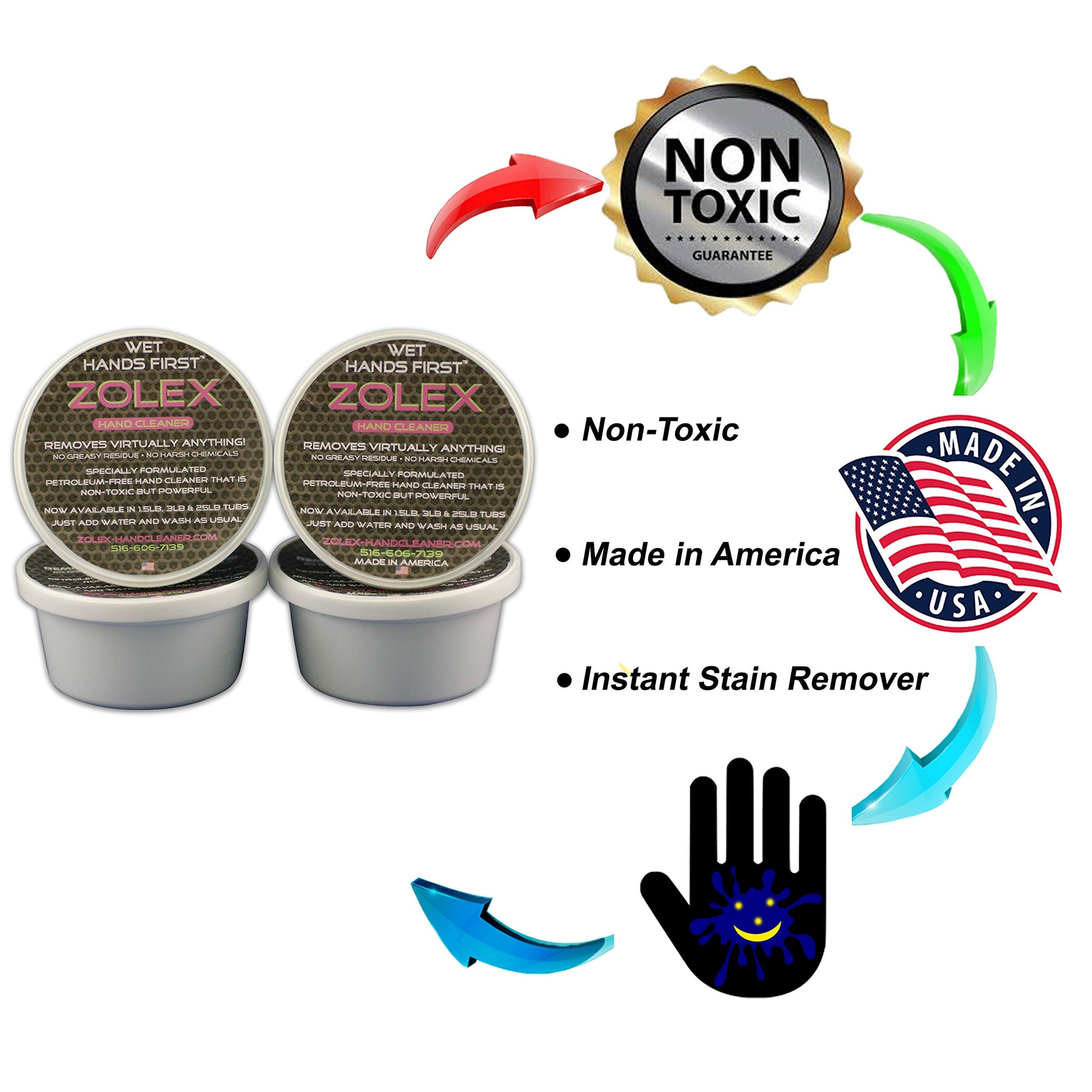 Zolex Water Activated Hand Cleaner for Working Hands| Stain Remover for Heavy Duty Workers | Grease Remover for Mechanics and Heavy Duty Workers