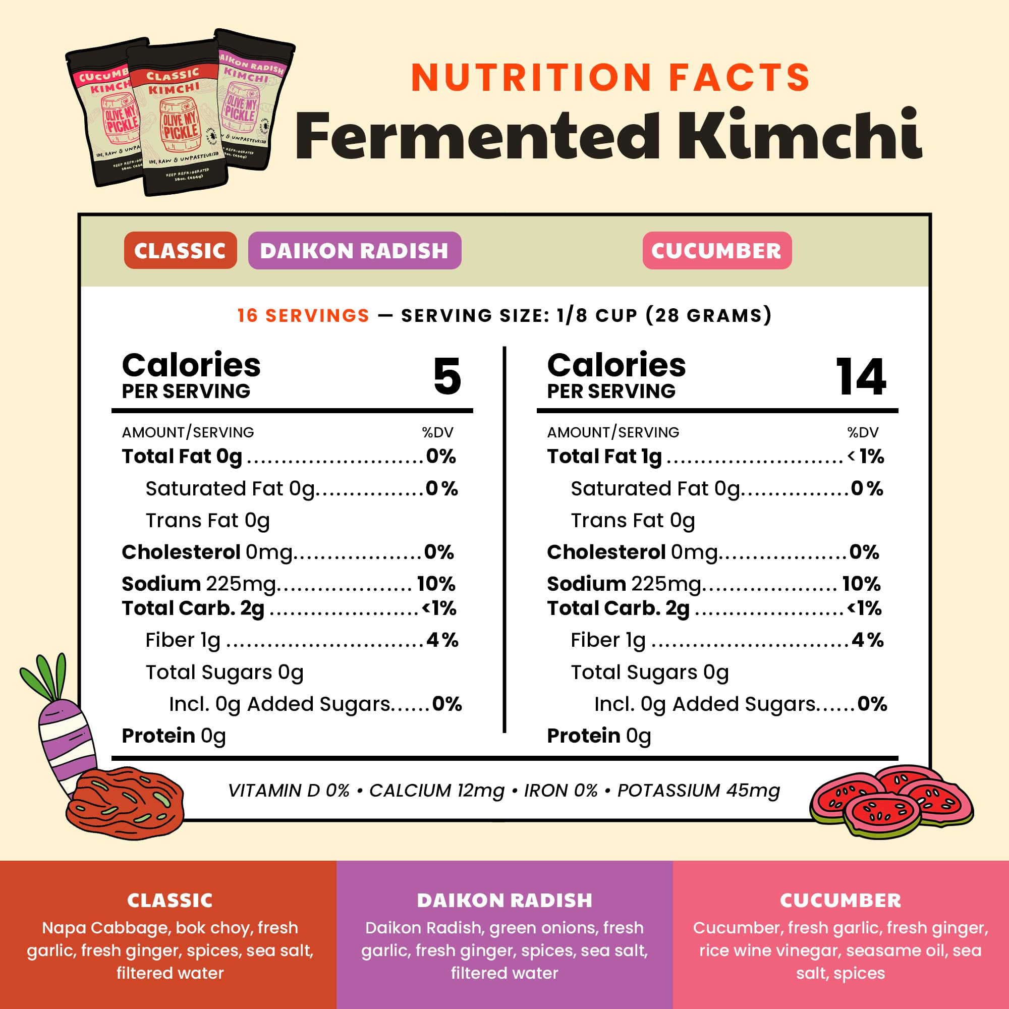 Olive My Pickle Fermented Kimchi Variety Pack - 48 oz | 3 Pack Classic, Cucumber Kimchi & Daikon Radish Kimchi | Napa Cabbage Fresh & Flavorful Korean