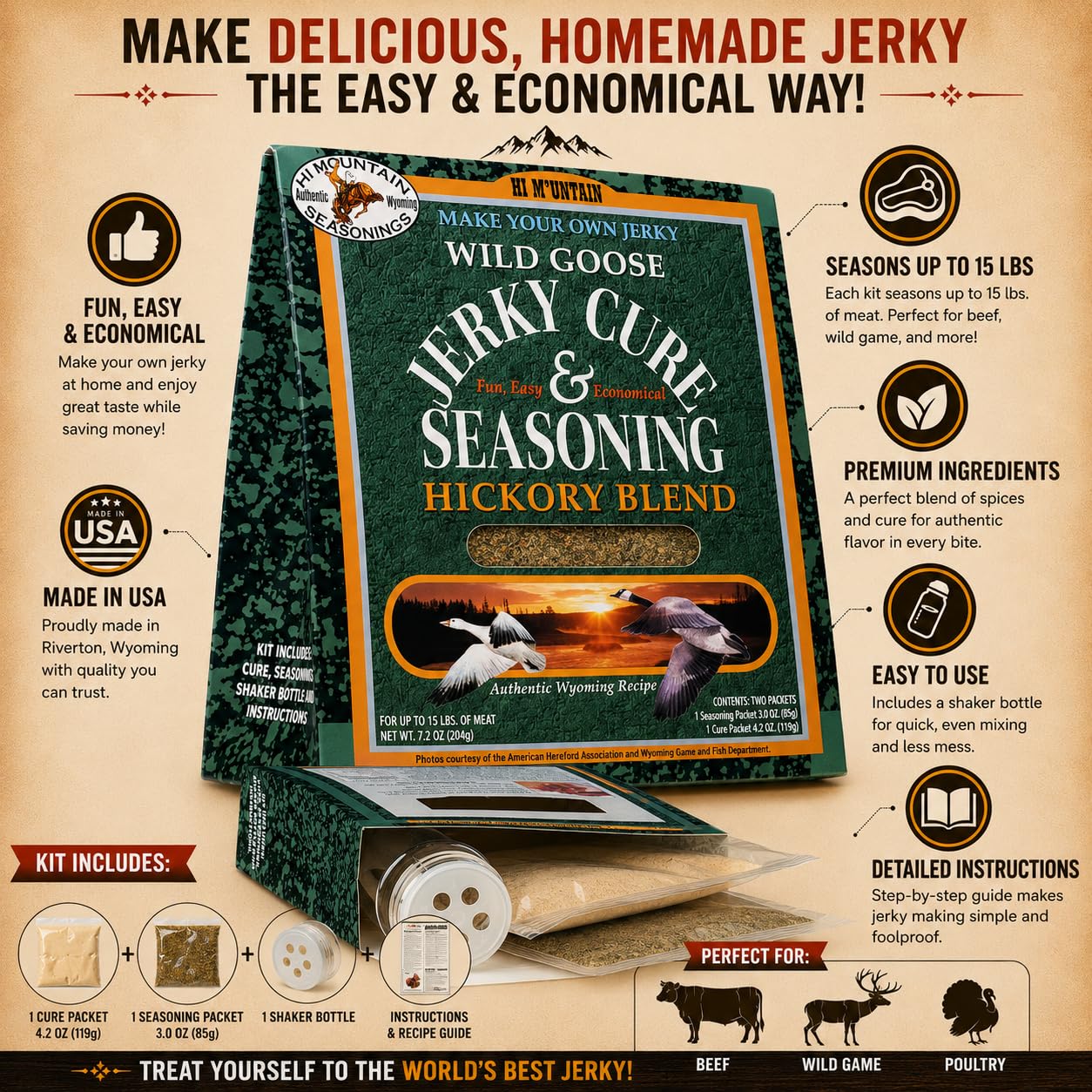Hi Mountain Jerky Seasoning and Cure Kit | WILD GOOSE HICKORY BLEND Jerky Seasoning | Perfect for Goose, Duck, Waterfowl, Beef & Wild Game | Smoker
