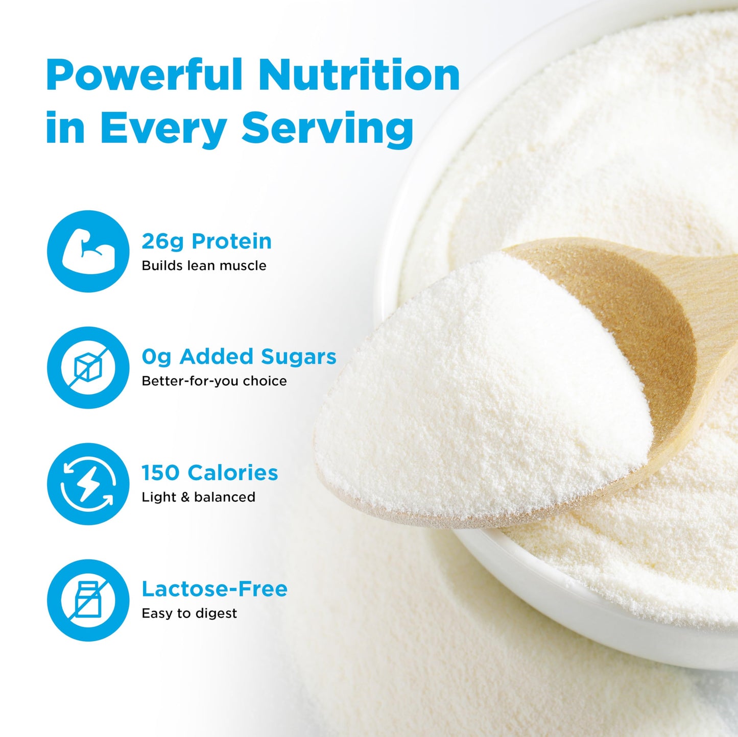 Healthier Comforts Lactose Free Milk Protein Concentrate Powder (Unflavored) | 80% Casein, 20% Whey | High Protein, Non-GMO, Hormone Free, Kosher, Gluten Free | Baking, Creamer, Shakes (12oz)