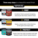 Minwax 621270004 Hardwood Floor Cleaner, 32 ounce