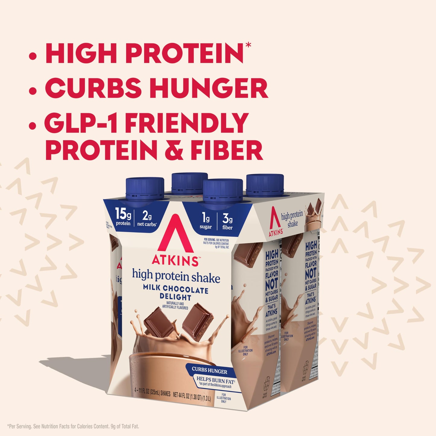 Atkins Milk Chocolate Delight High Protein Shake, 15g Protein, 2g Net Carb, 1g Sugar, Keto Friendly, Chocolate Flavored Protein Shakes, 12 Count