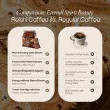 Eternal Spirit Beauty - Asian Latte Ganoderma Coffee Singles, 15 Packets (0.64 oz) - Instant Coffee Mix with Reishi Mushroom, Creamy Light Roast
