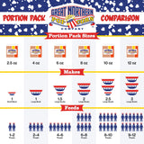 8 oz Popcorn Packs Â- Pre-Measured, Movie Theater Style, All-in-One Kernel, Salt, Oil Packets for Popcorn Machines by Great Northern Popcorn (24 Case)