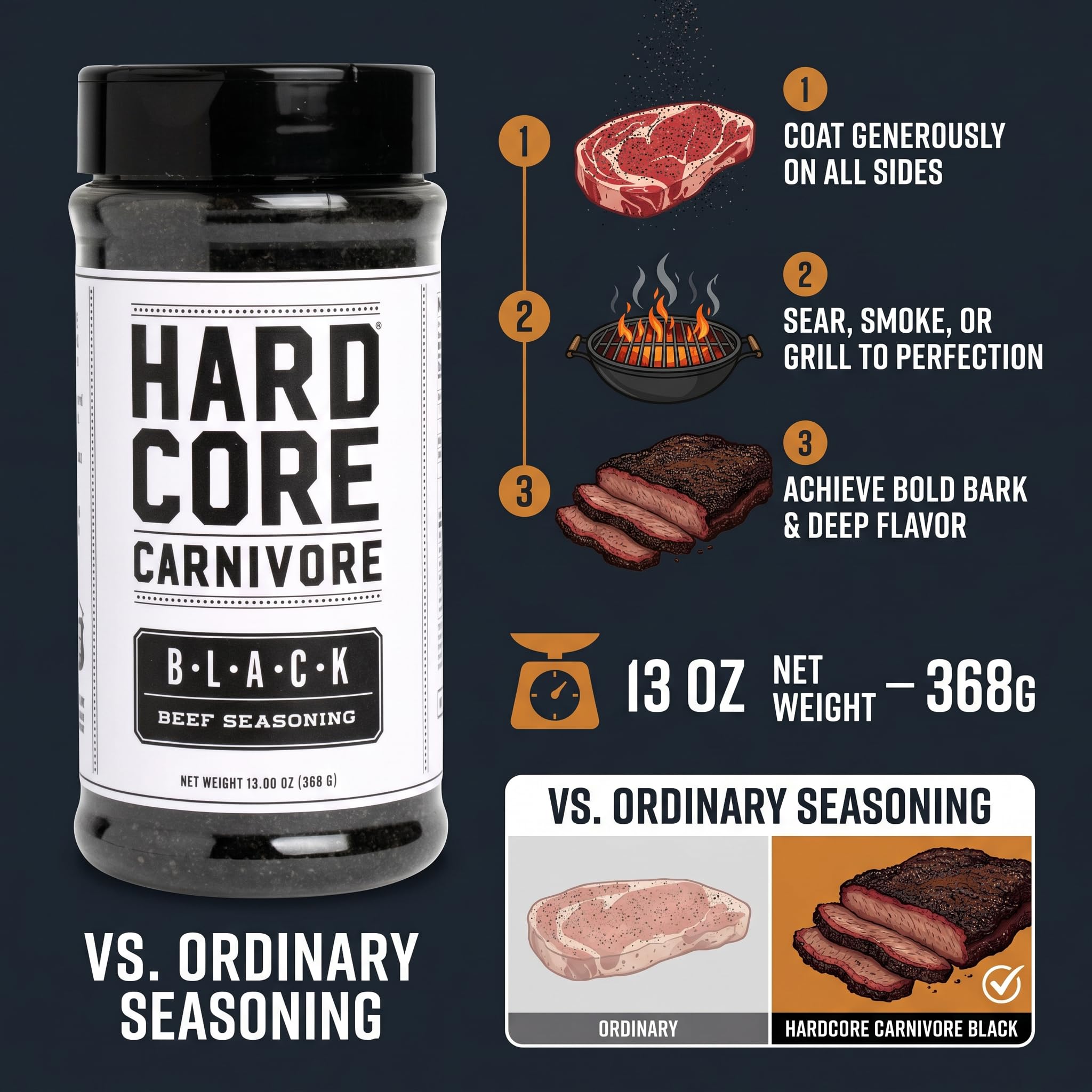 Hardcore Carnivore Black Bar-B-Q Rub Seasoning - 13 oz Bottles (Pack of 4) - For Burger and Steak - Bbq Rub Seasoning with Bag Clip