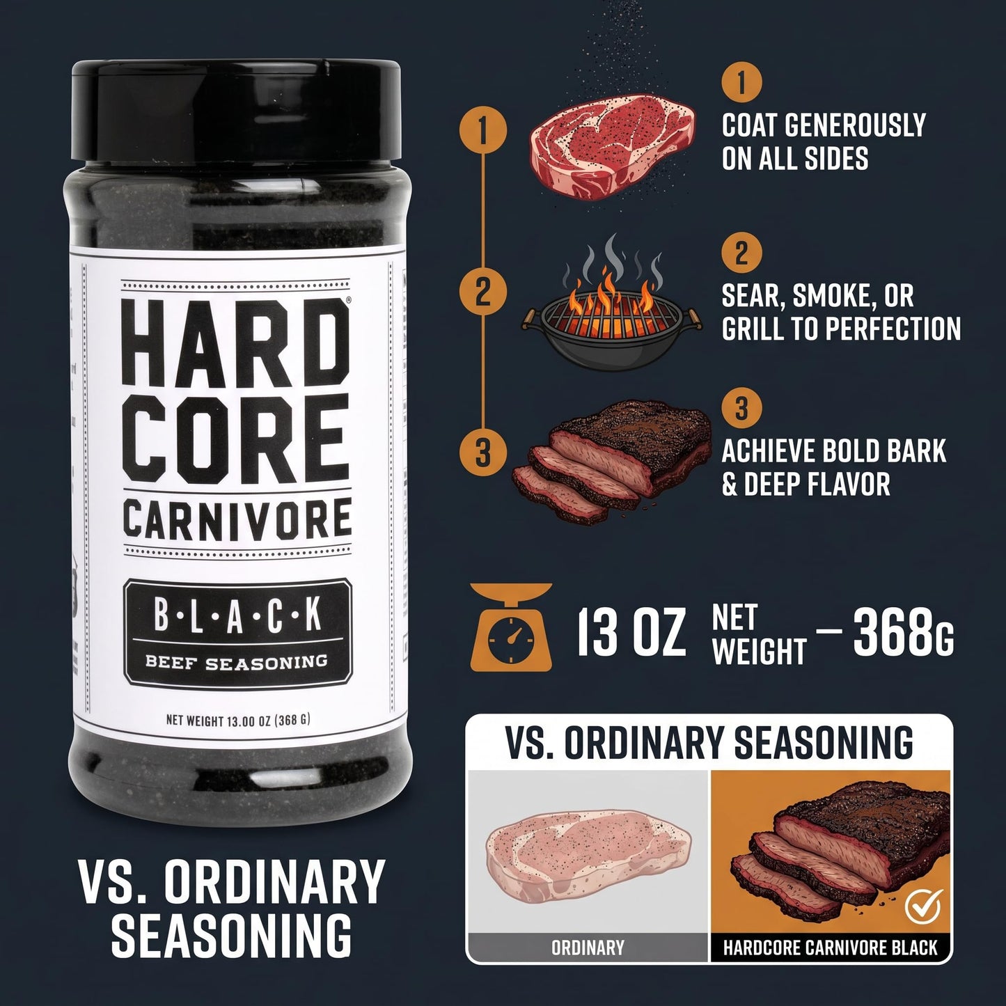 Hardcore Carnivore Black Bar-B-Q Rub Seasoning - 13 oz Bottles (Pack of 6) - For Burger and Steak - Bbq Rub Seasoning with Bag Clip