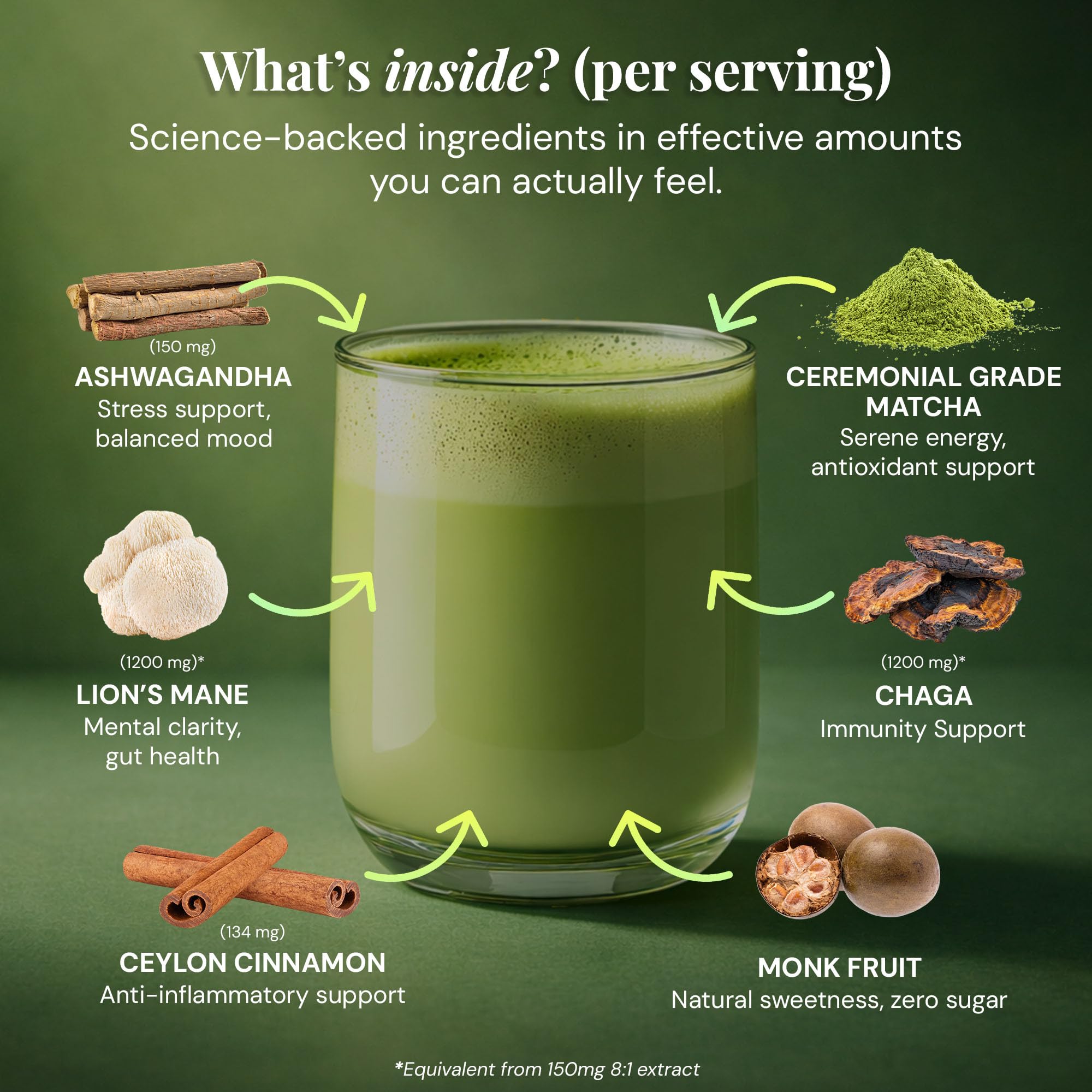 POW Wonder Matcha - Functional Mushroom Matcha Powder - Organic Ceremonial Grade Matcha Latte Powder Drink Mix with Adaptogens, Functional Mushrooms